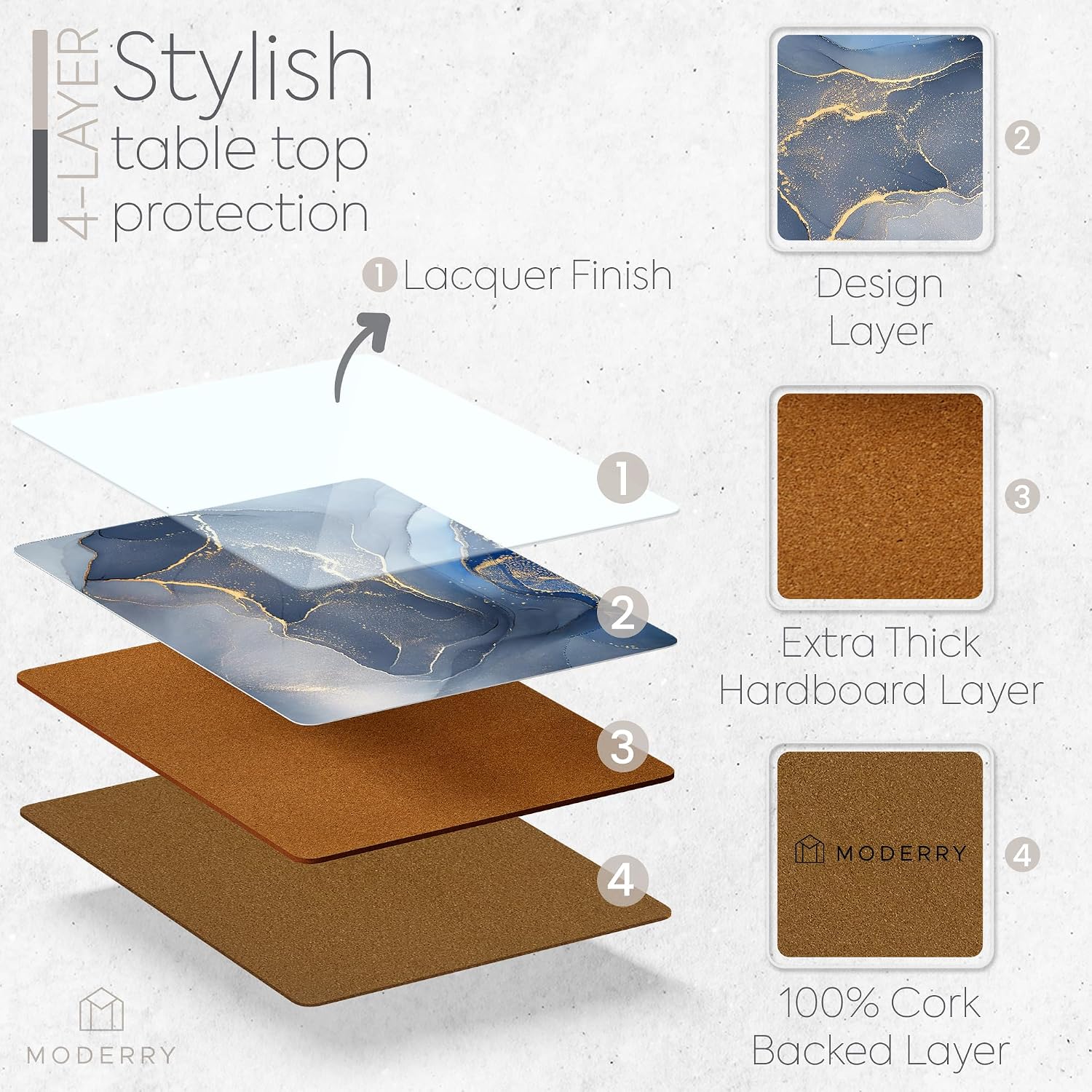 Heat Resistant Cork Placemats for Dining Table / Blue & Gold / Set of 4