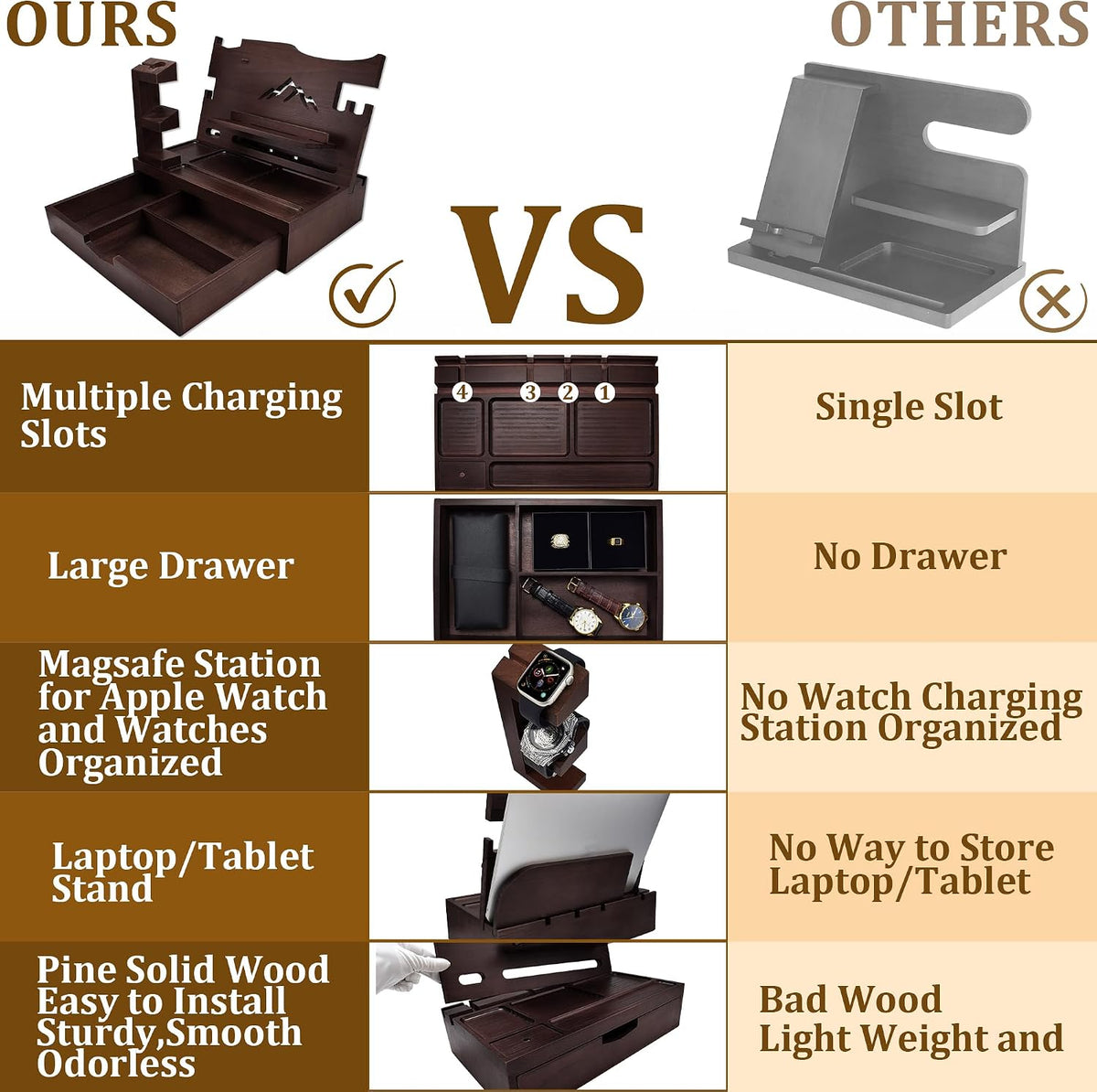 Nightstand Organizer for Men with Large Drawer, Wood Phone Docking Station for Phone, Apple Watch, Wallet & Keys, Ideal