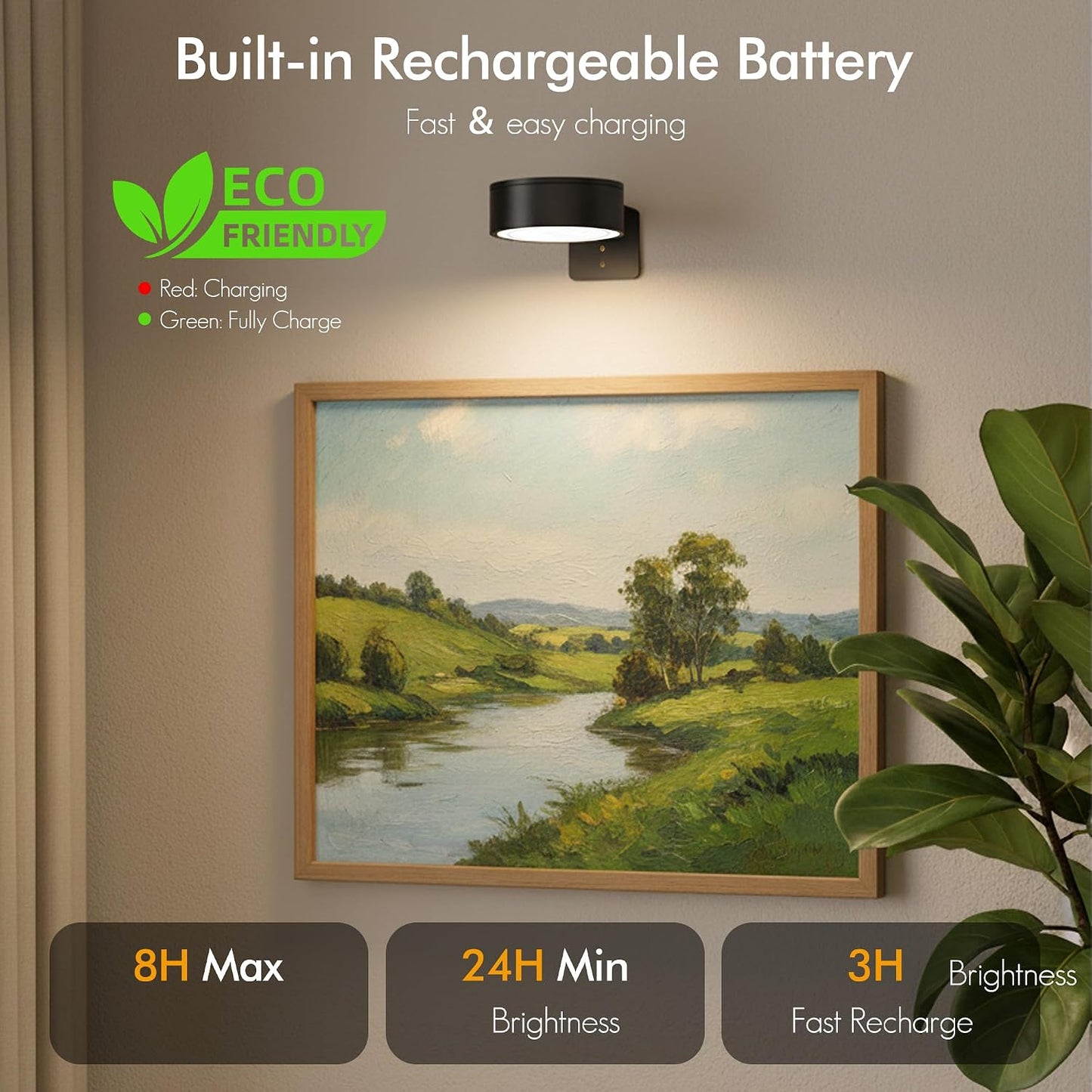Picture Lights for Wall, Rechargeable Battery Wireless Poster Lights, Black | LED Magnetic Painting Light with Remote