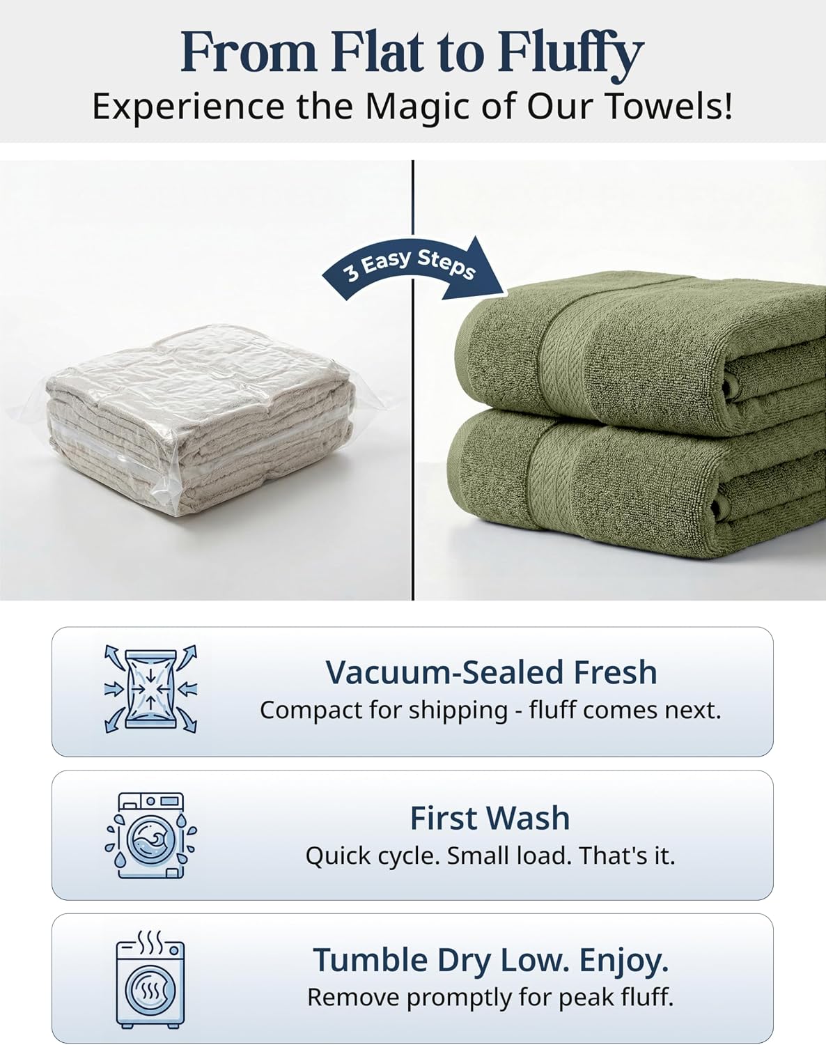 LANE LINEN Large Bath Towel Set Absorbent Quick Dry 100% Cotton - Oil Green | Soft Cotton Towels - Fade-Resistant