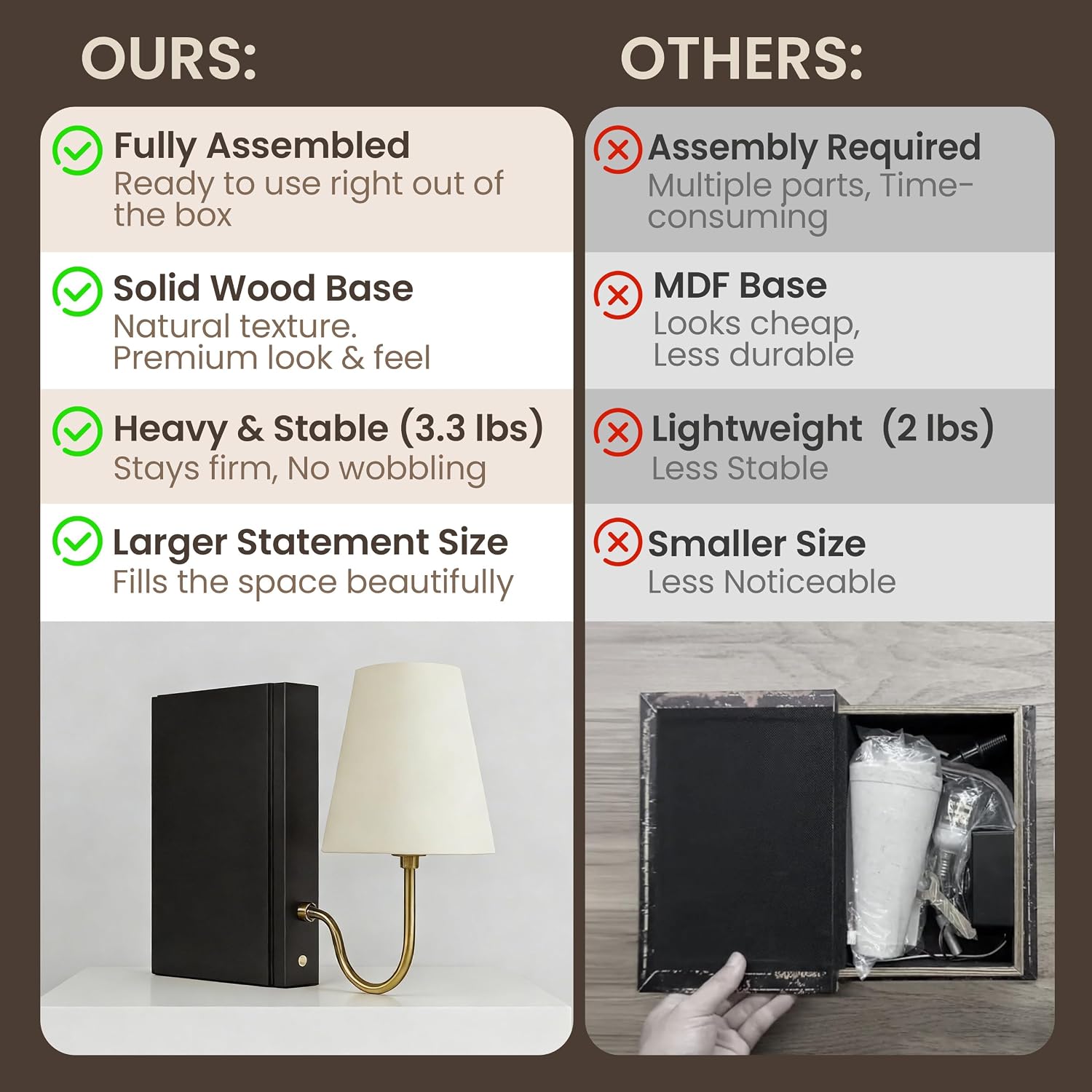 Solid Wood Bookshelf Lamp with Bulb, Cordless Rechargeable Touch Dimmable Table Lamp with Linen Fabric Shade, Modern