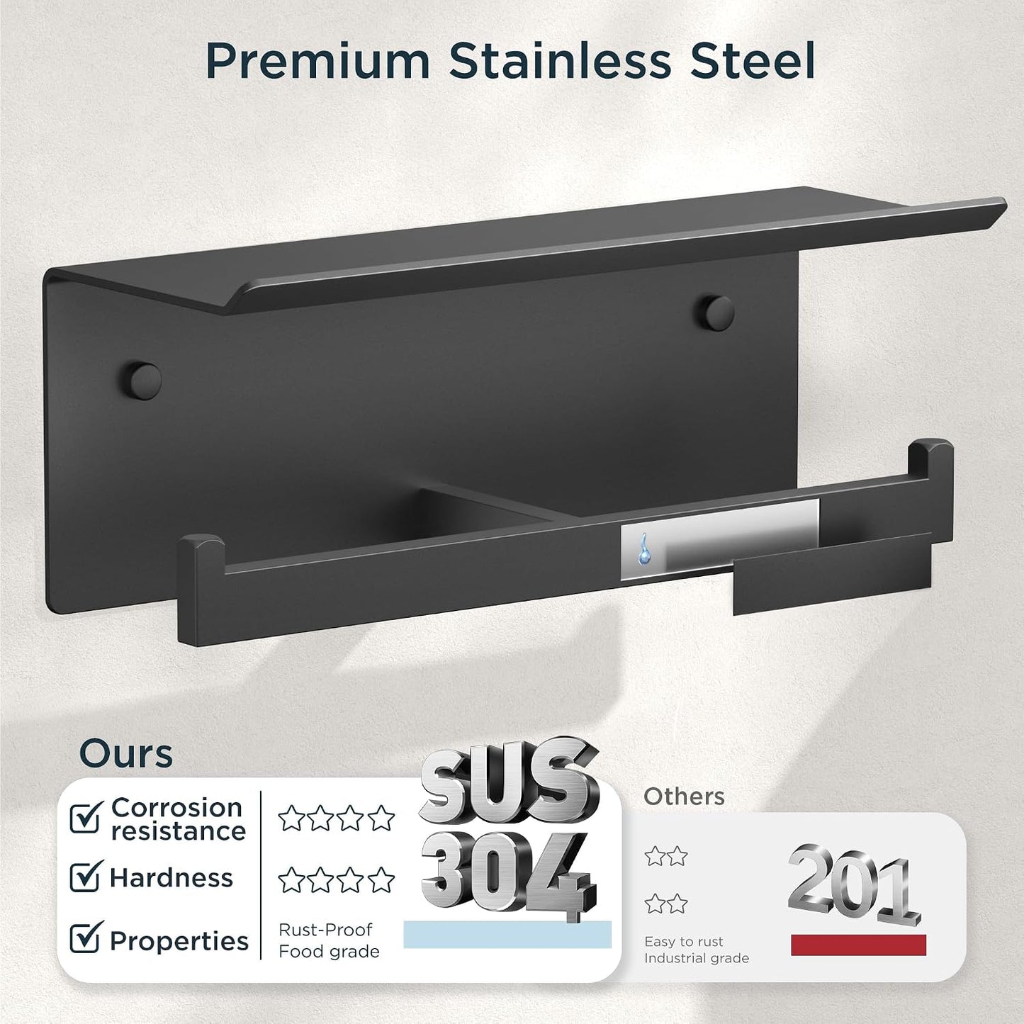 FORIOUS Toilet Paper Holder with Shelf, Commercial Toilet Paper Dispenser | Matte Black | SUS304 Stainless Steel Wall