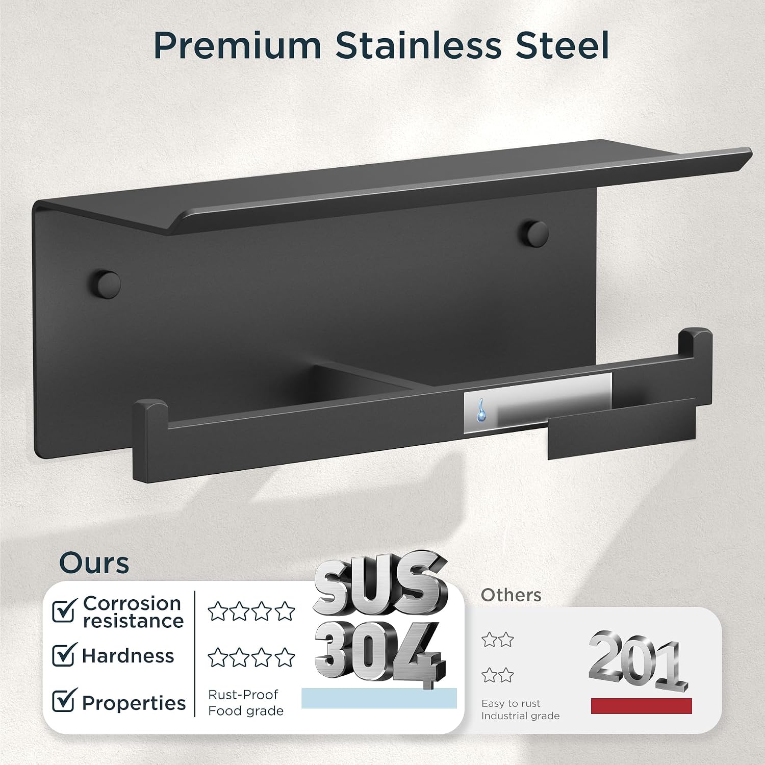 FORIOUS Toilet Paper Holder with Shelf, Commercial Toilet Paper Dispenser | Matte Black | SUS304 Stainless Steel Wall