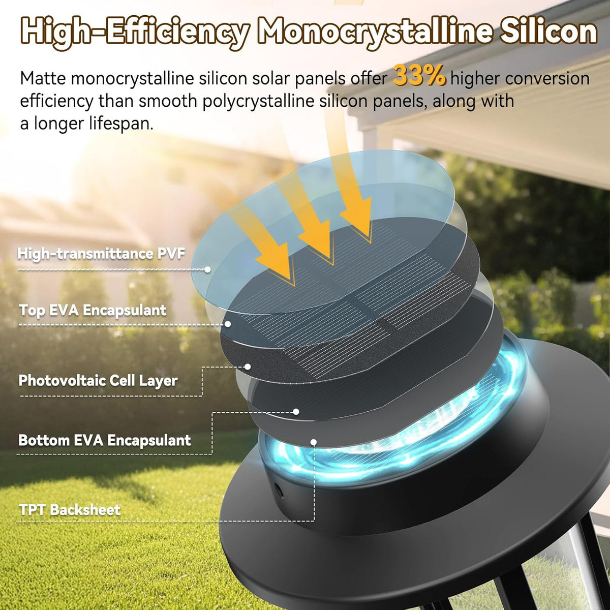 Solar Lanterns Outdoor Waterproof, Flickering Flame Solar Powered | 2 Pack Upgraded Solar Lights Outdoor, Hanging