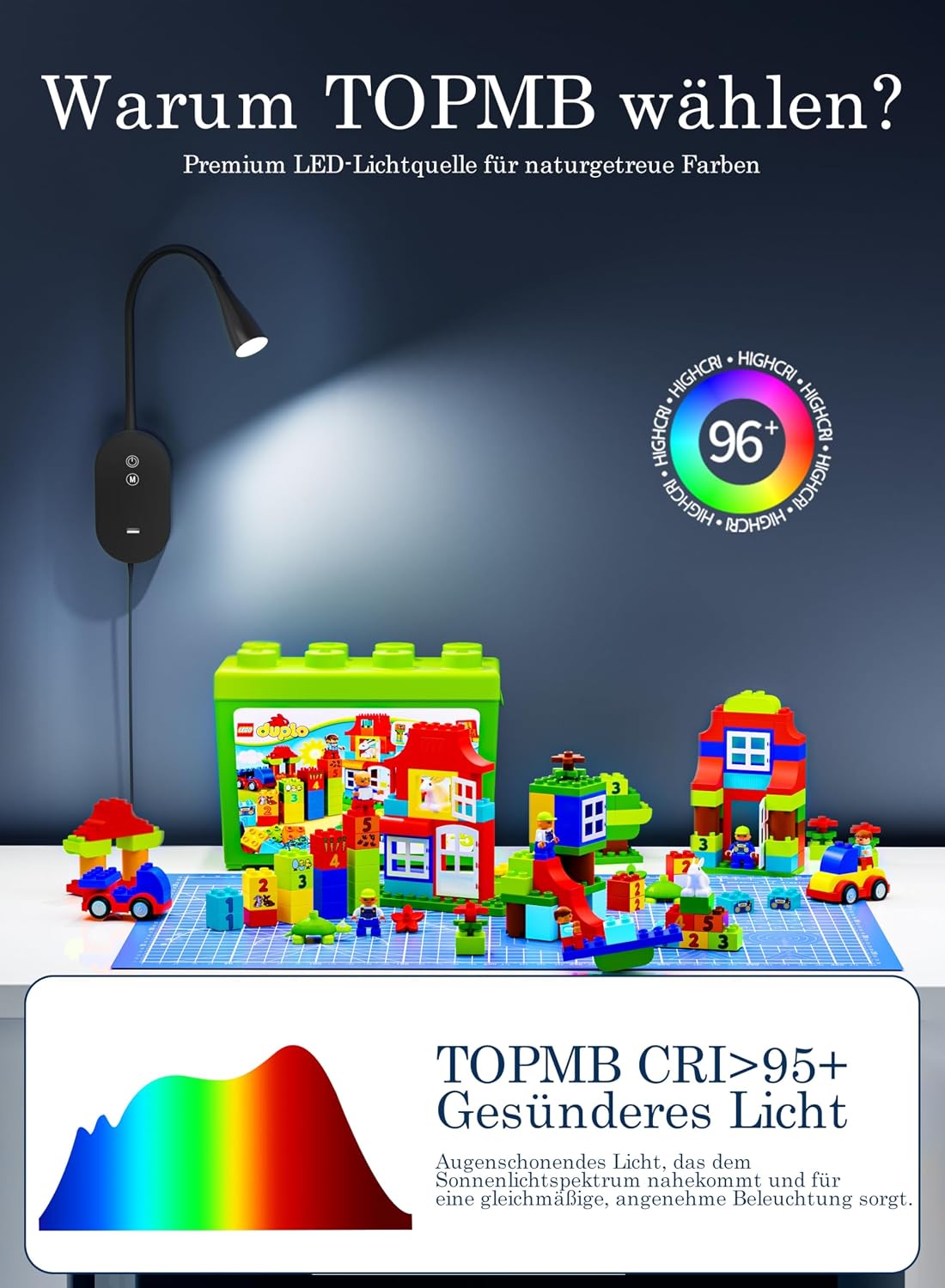 Wall Reading Light for Bed, CRI95+ LED Lamp,USB Charging,Memory Black | Comfortable bedside lighting with natural