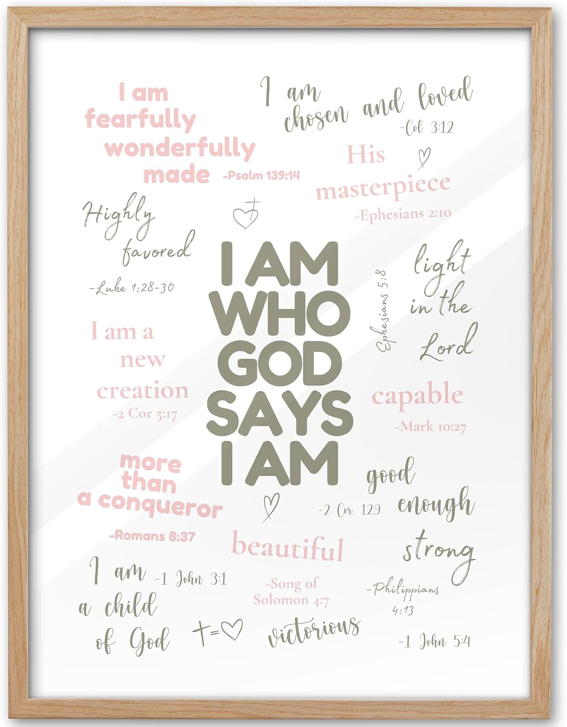 KensTro 12x16 Oak Framed I Am Who God Says I Am Scripture Art
