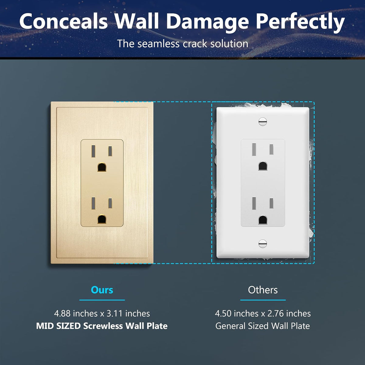 LIDER Modern Ogee Edge Screwless Wall Plate, Mid-Size 1-Gang Decorator Cover 4.88” x 3.11”, Contemporary Decor Style