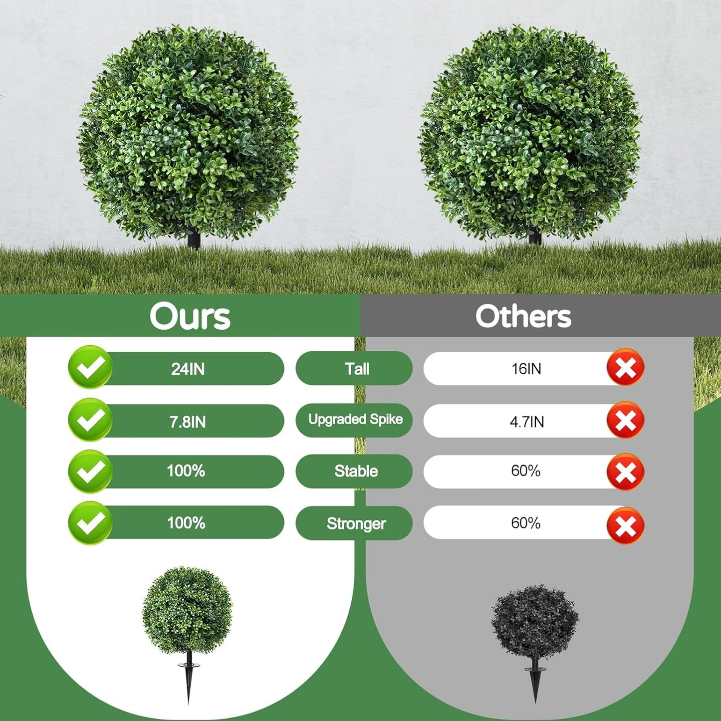 Boxwood Ball Fake Shrubs UV Resistant Faux Plants / Artificial Topiary Boxwood Ball Tree