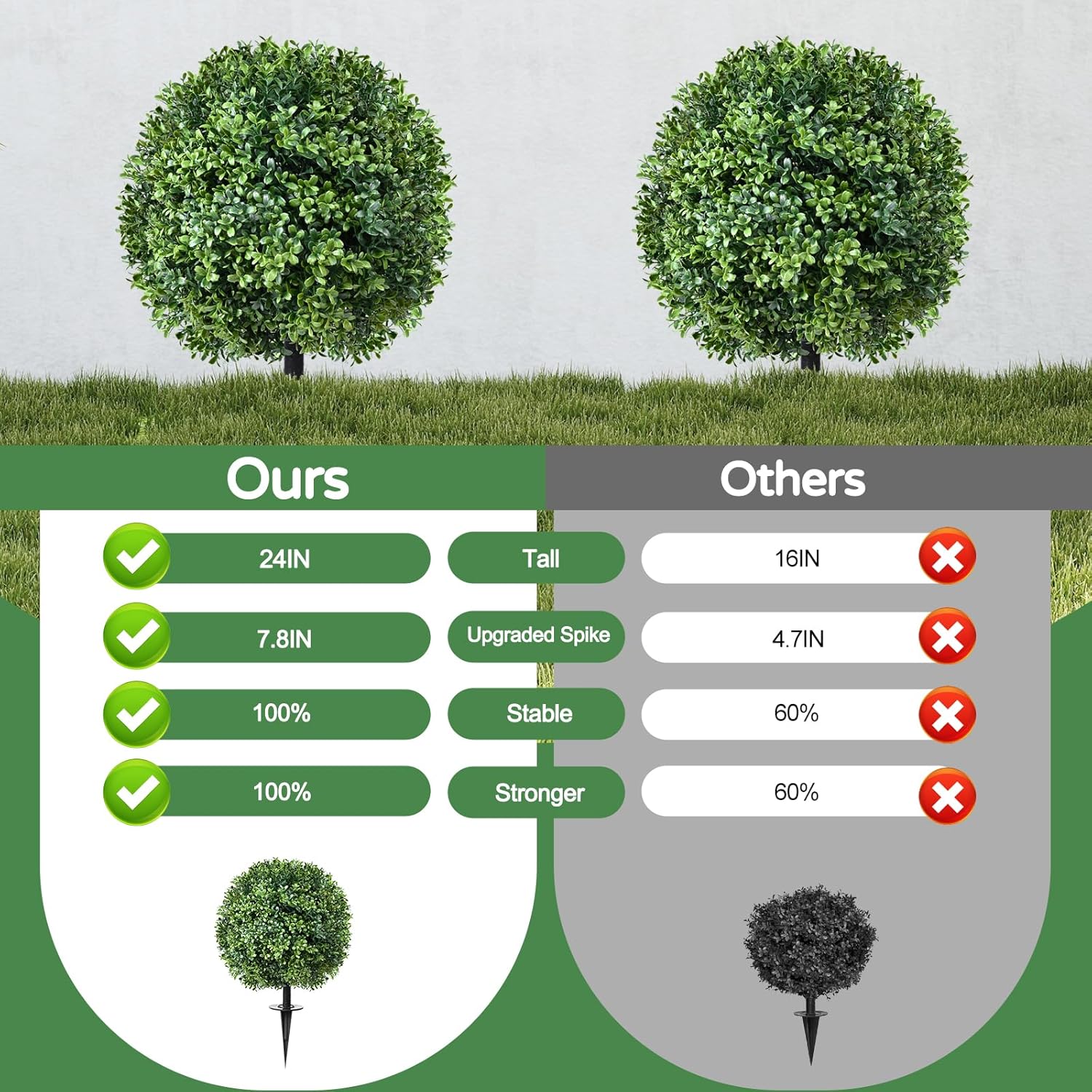 Boxwood Ball Fake Shrubs UV Resistant Faux Plants / Artificial Topiary Boxwood Ball Tree