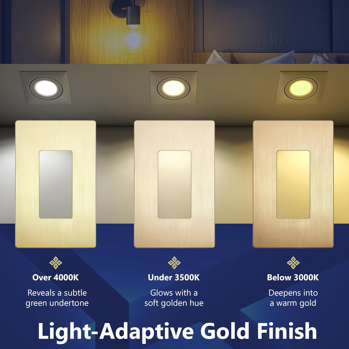 LIDER Decorator Switch Cover, Screwless Wall Plate, Mid-Size 1-Gang, 5-Pack | Brushed Gold, Polycarbonate