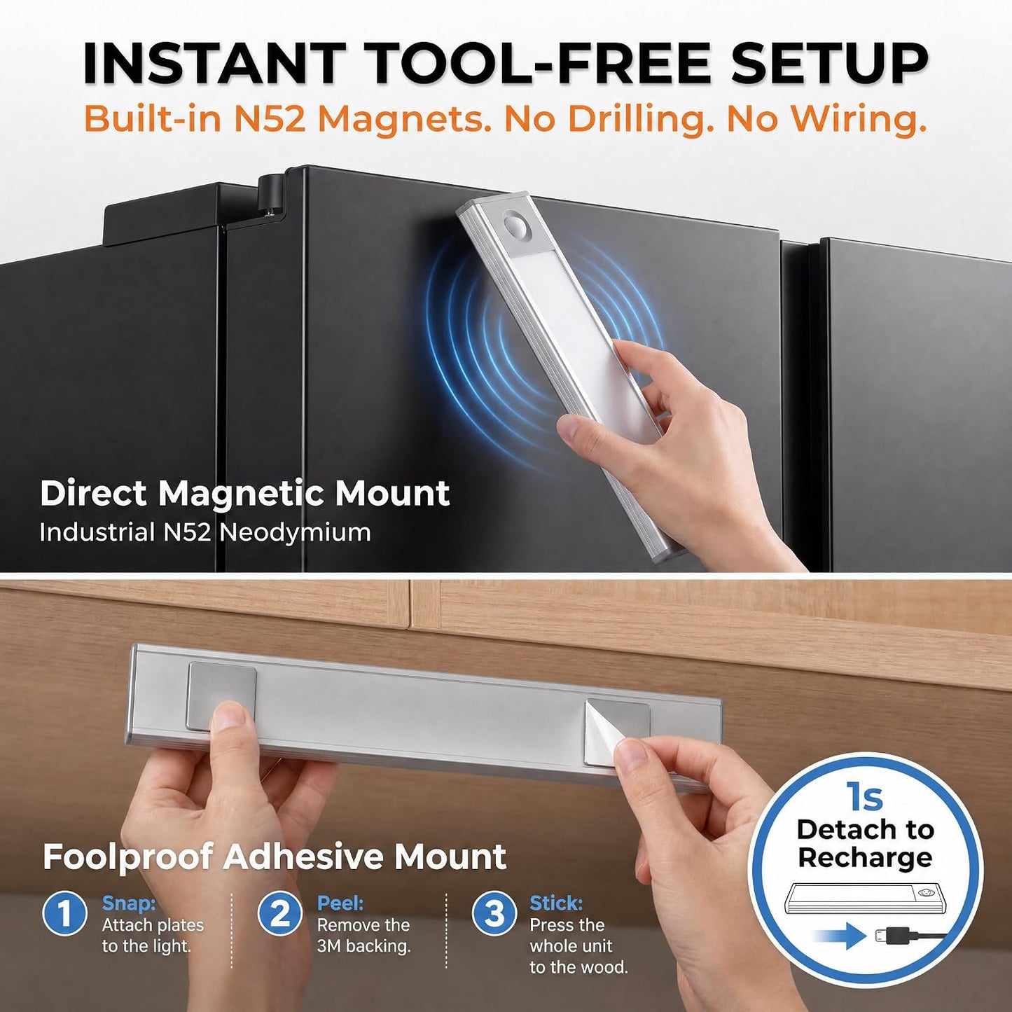 Under Cabinet Lighting, 4200mAh Motion Sensor Light, 3CCT, 2 Pack | 11 Inch USB-C Fast Charging, Battery Operated