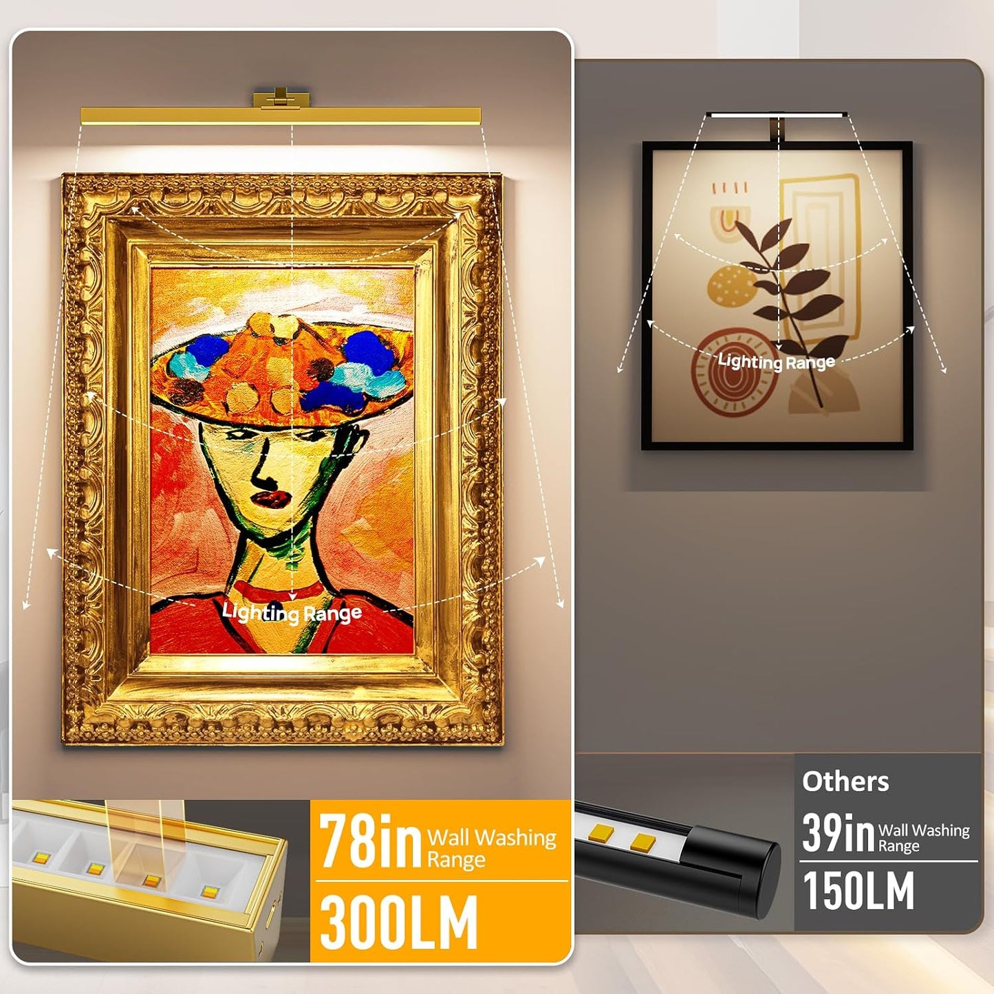 Picture Lights for Wall, Battery Operated Picture Light 24in Gallery Light for Paintings CCT Dimmable Recharging
