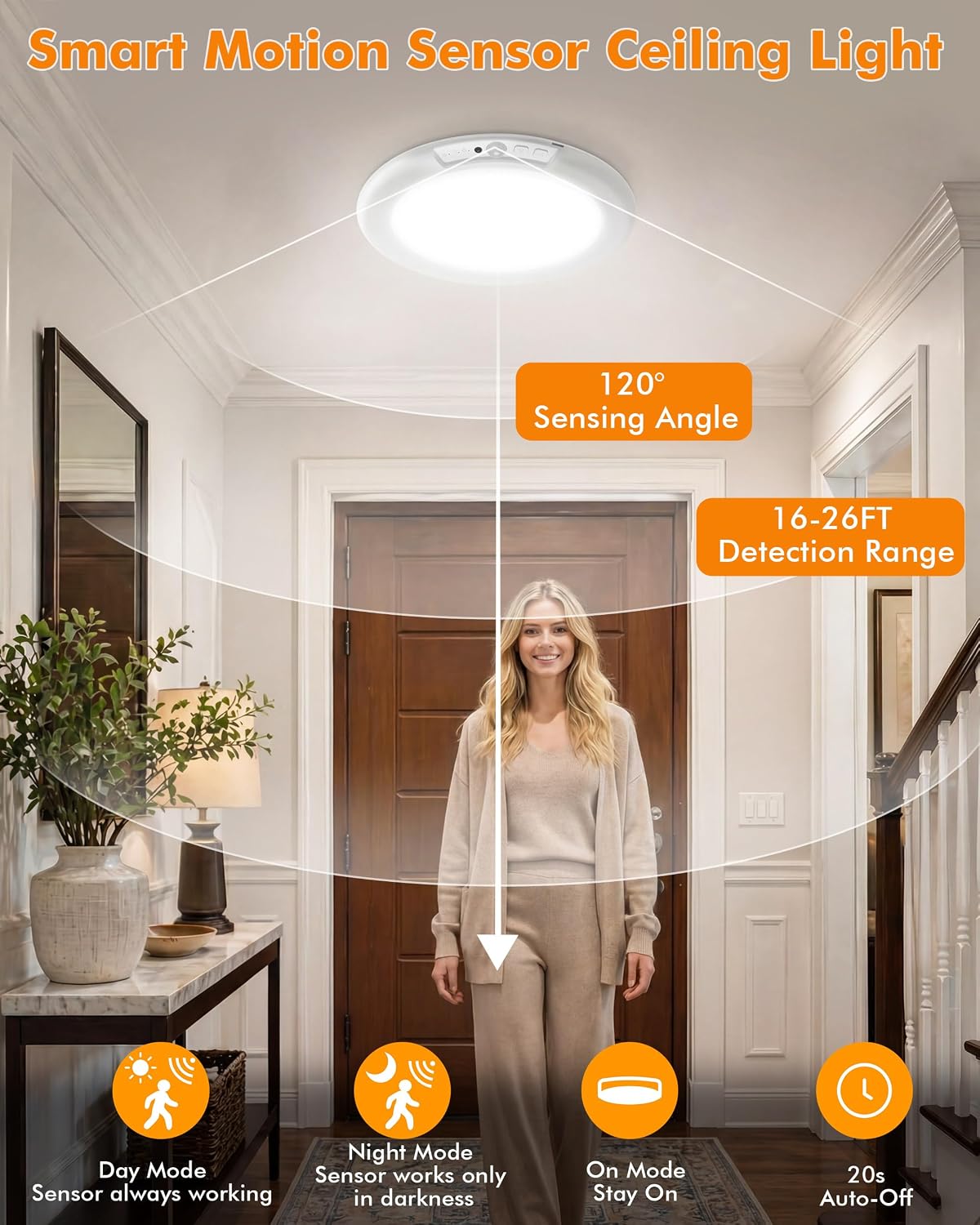 Rechargeable Ceiling Light 2 Pack, Magnetic Motion Sensor with Remote | Wireless Dimmable Battery Operated LED Ceiling