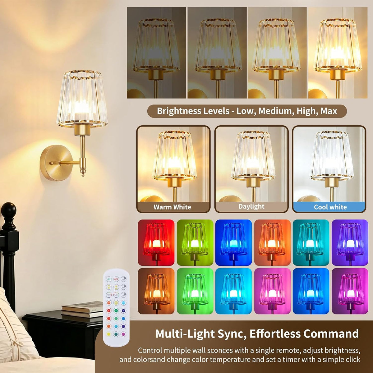 Battery Operated Wall Sconce Set of 2, Rechargeable Wireless Wall Lights | with 5200mAh Dimmable Bulbs and Remote,15