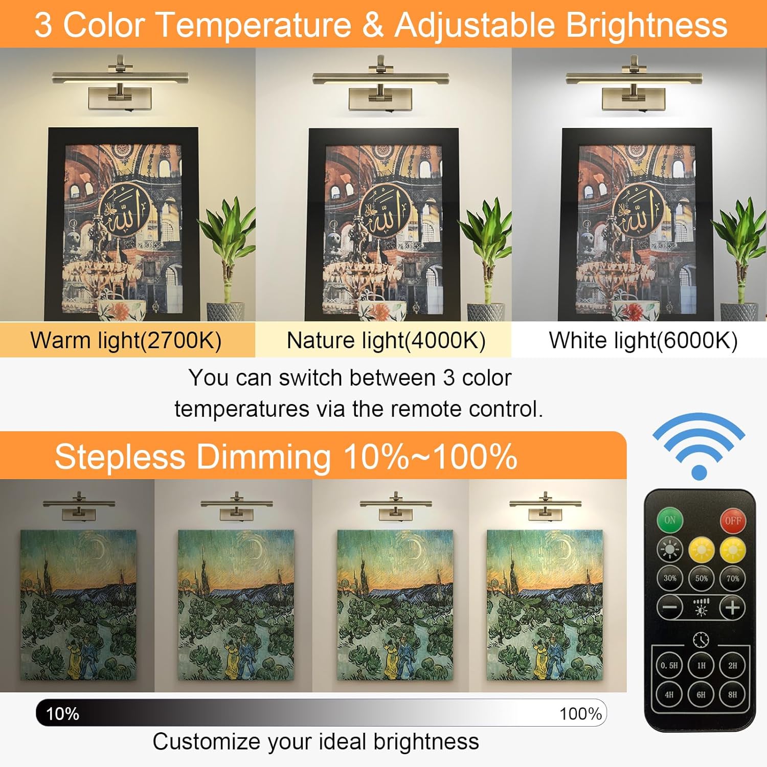 Tassuowell Wireless Picture Lights for Wall,12 Inch Battery Operated Picture Light,3CCT Dimmable Lights for Pictures on