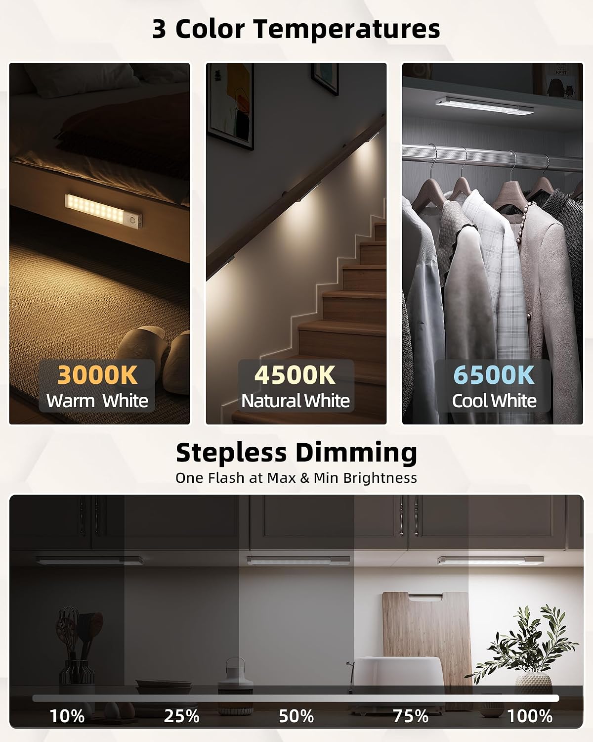 EZVALO 6 Pack 8 inch Under Cabinet Lighting with Charging Station, Rechargeable Motion Sensor Lights, Wireless Magnetic