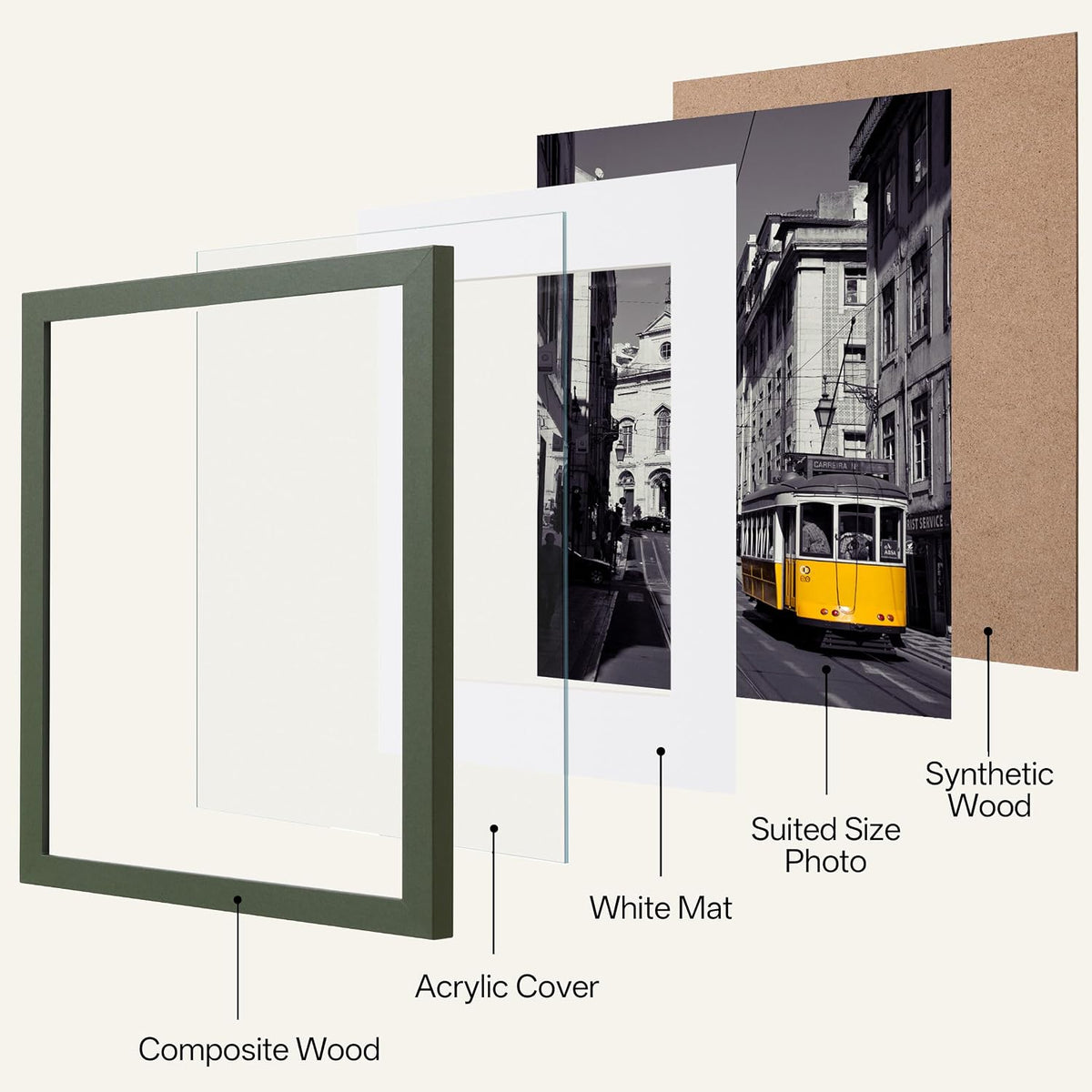 eletecpro 8x10 Picture Frames, Acrylic Cover, Dark Green, Set of 10 | Display Photo 5x7 with Mat or 8x10 without