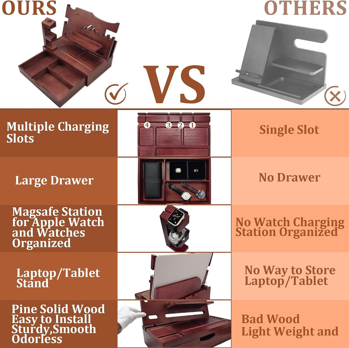 Nightstand Organizer for Men with Large Drawer, Wood Phone Docking Station for Phone, Apple Watch, Wallet & Keys, Ideal