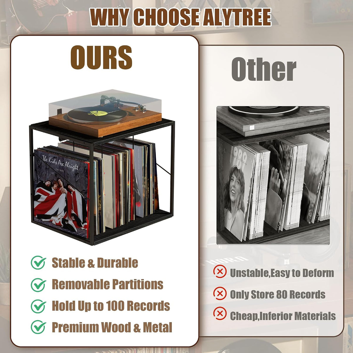 Vinyl Record Storage Holder for 80-100LPs, Vinyl Record Stand Wall Mount with Movable Divider, Solid Record Display