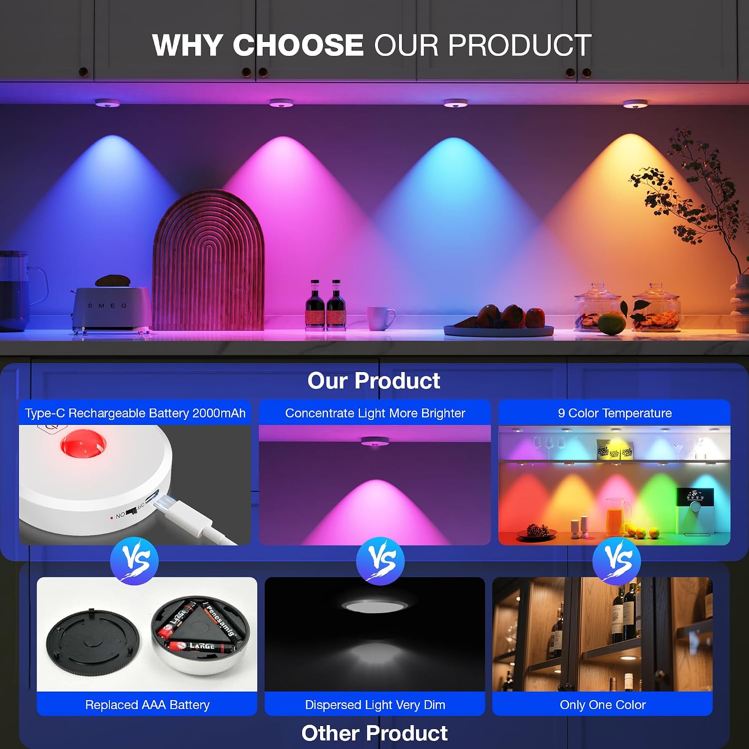 RGB Puck Lights with Remote Control,Under Cabinet Lighting,white,5PCS | 2000mAh Battery Operated Tap Lights