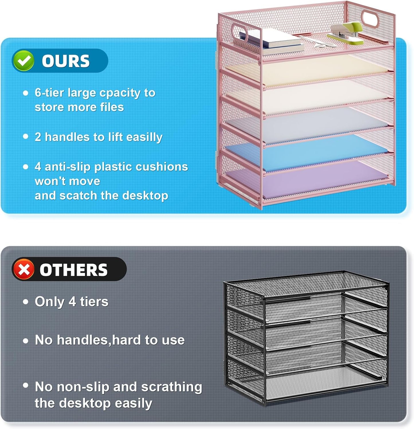 Marbrasse 2 Pack Desk Organizer with Handle, 6 Tier Paper Letter Tray, Mesh Desk File Organizer for Office, School and