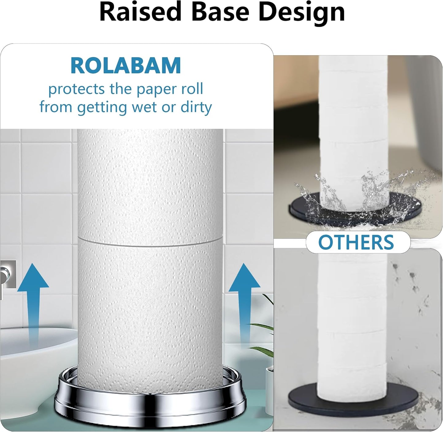 ROLABAM Toilet Paper Holder Stand with Reserve Function, Free Standing Toilet Paper Holder for Bathroom, Space Toilet 4