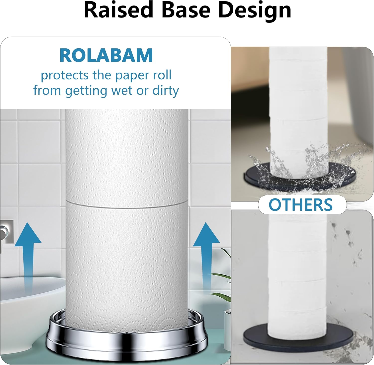 ROLABAM Toilet Paper Holder Stand with Reserve Function, Free Standing Toilet Paper Holder for Bathroom, Space Toilet 4