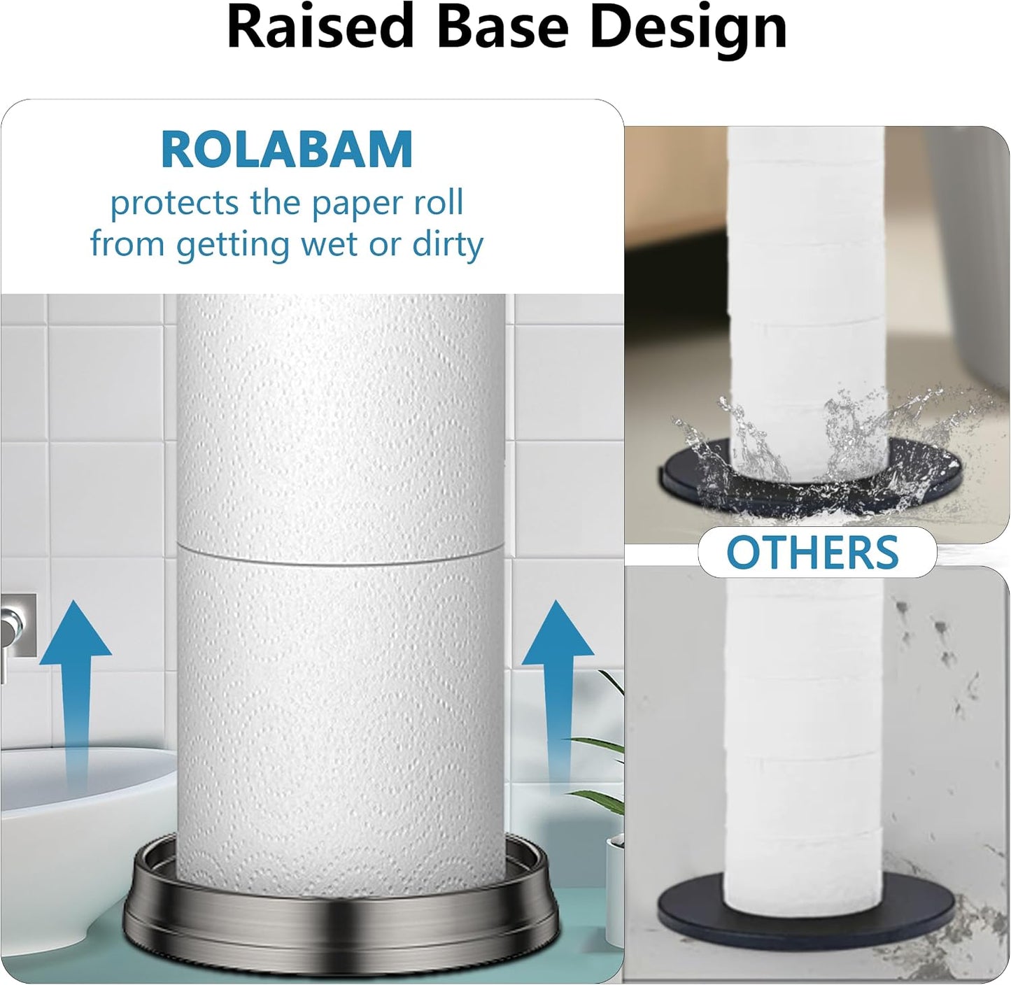 ROLABAM Heavy Weighted Toilet Paper Holder (with Reserve Function) Free Standing Toilet Paper Storage，Spare Toilet