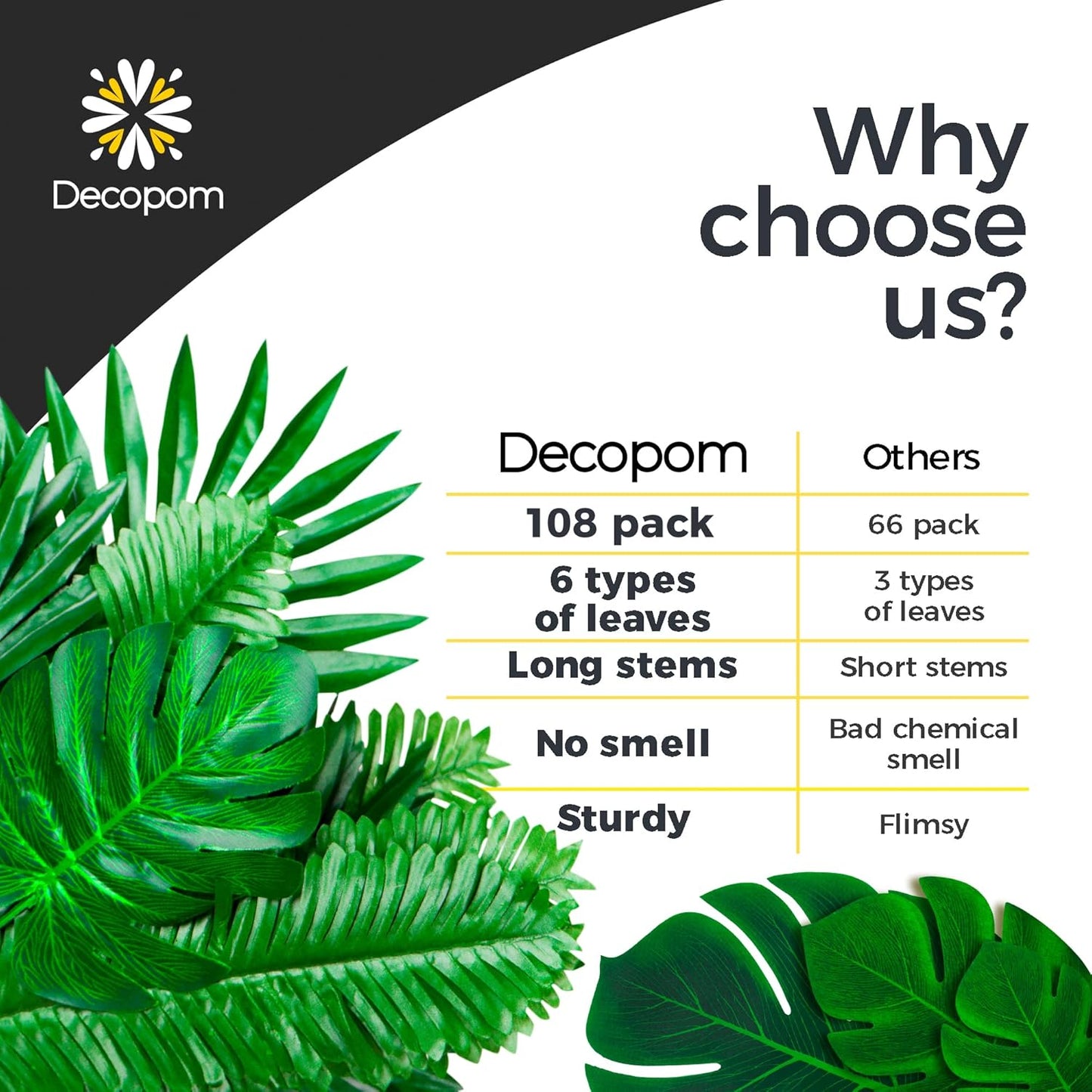 Palm Leaves Artificial Tropical Monstera / Green / Set of 108