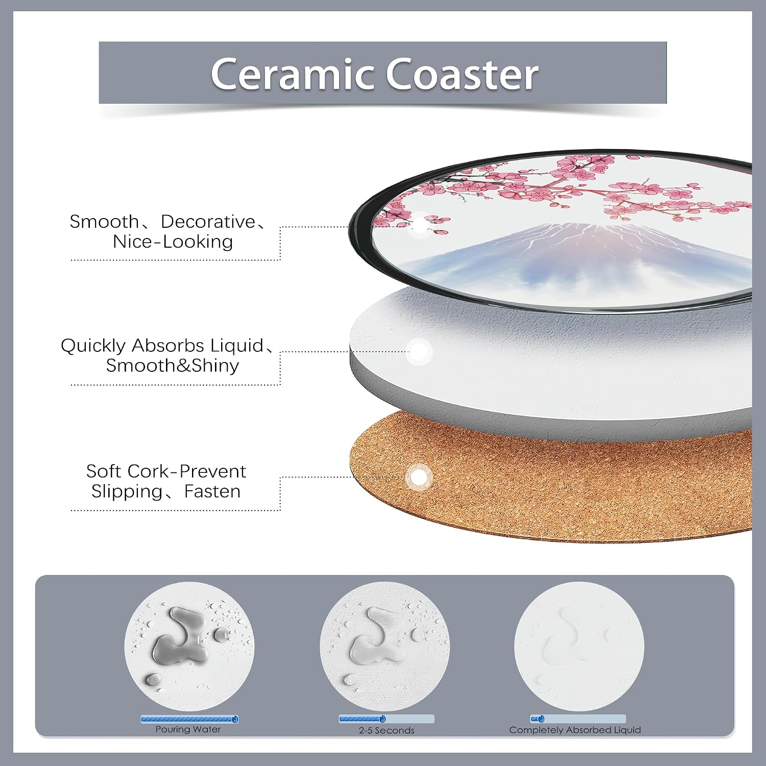 Holder / Absorbent Ceramic Coasters / Japanese Cherry Blossom and Fujiyama Mountain / Set of 6