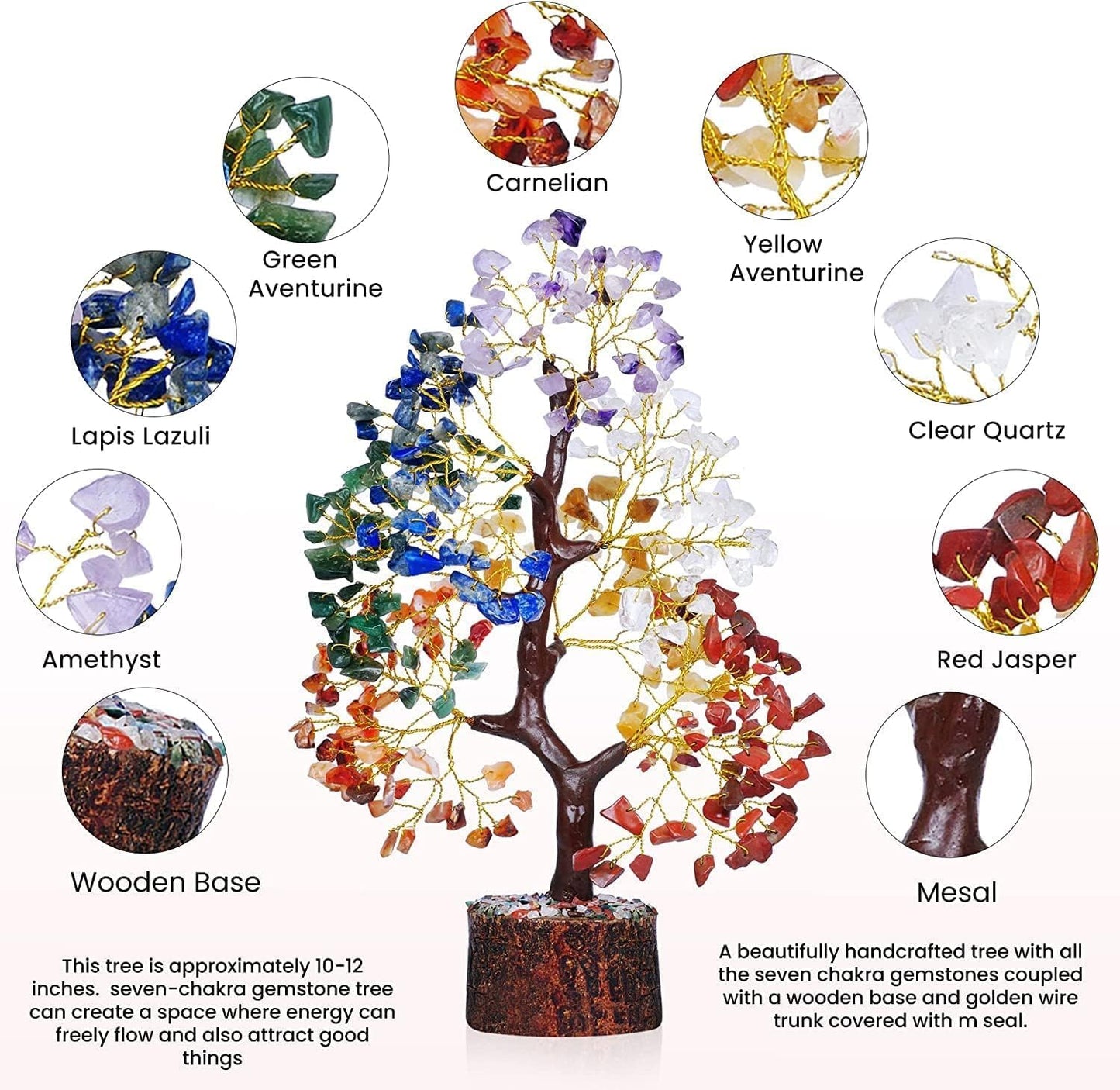 7 Chakra Stones / Seven Chakra
