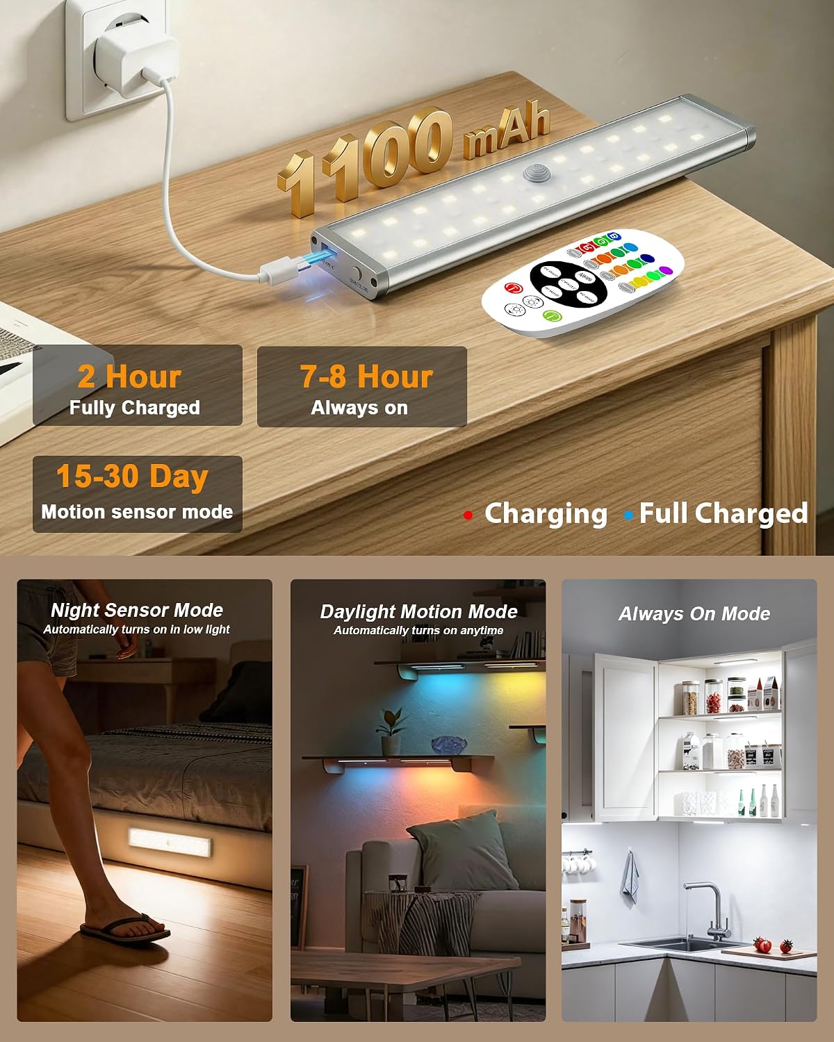 SZOKLED 58-LED Under Cabinet Lighting Wireless, RGB Motion Sensor Night Lights, Magnetic Under Cabinet Lights for