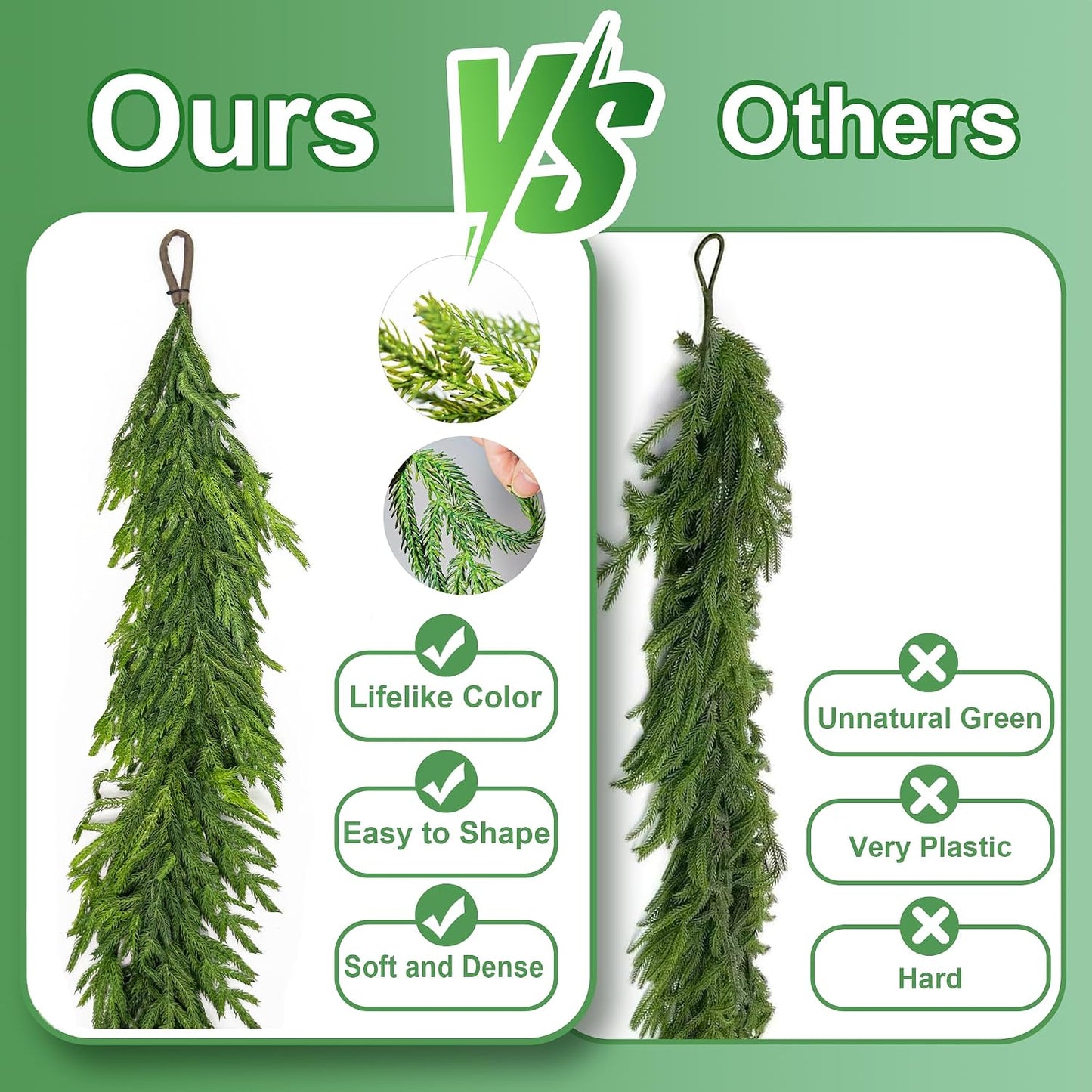 15FT Christmas Garland Real Touch Norfolk Pine Garland Winter Pine Garland for Mantle Stairs Railing Table Fireplace
