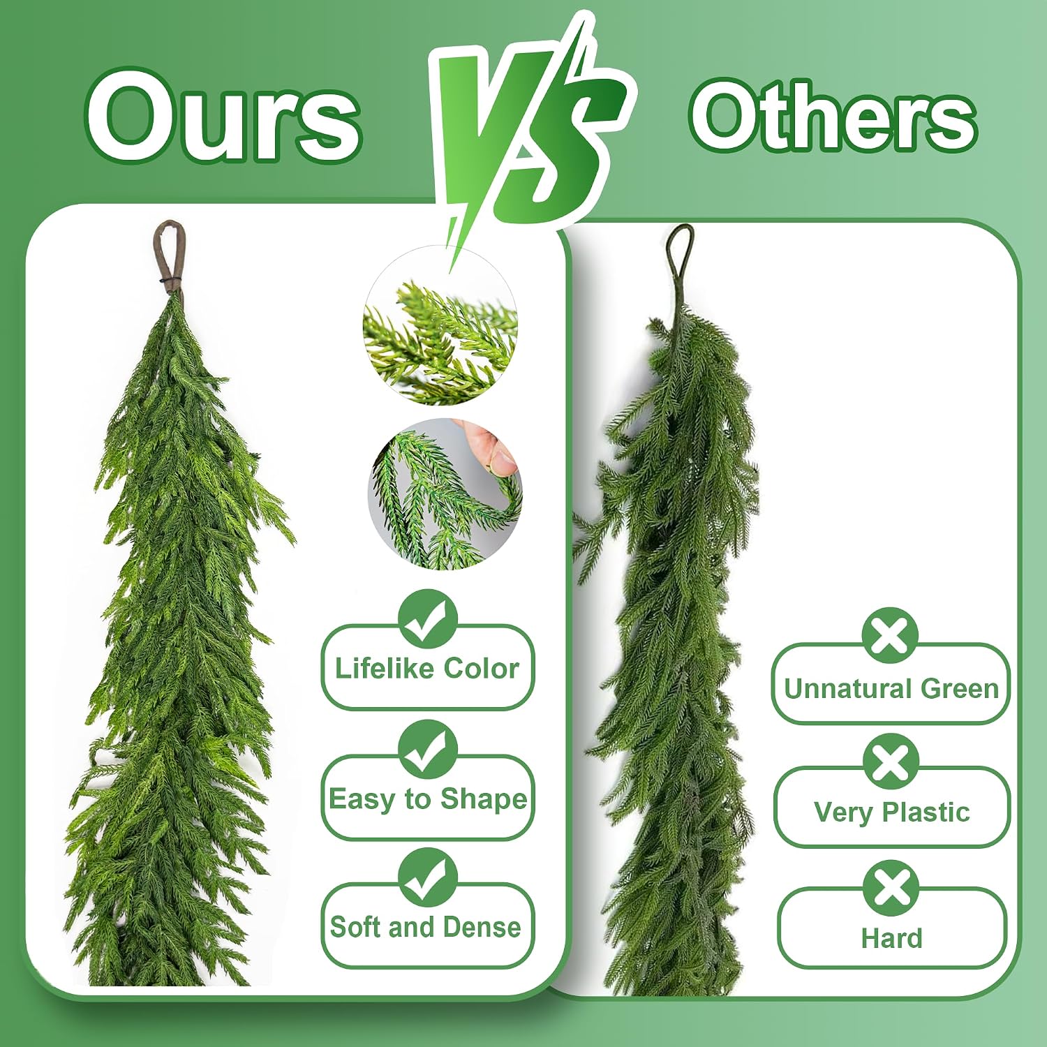 15FT Christmas Garland Real Touch Norfolk Pine Garland Winter Pine Garland for Mantle Stairs Railing Table Fireplace