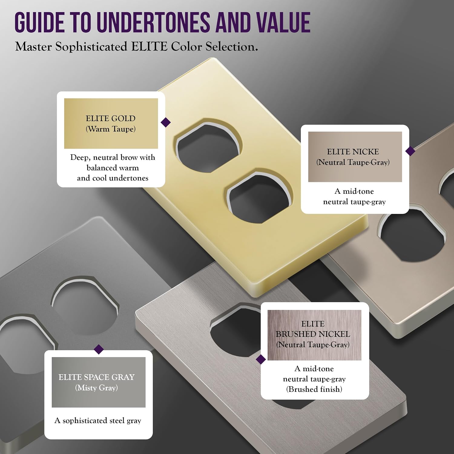 ENERLITES 5 Pack Screwless Duplex Outlet Covers Wall Plate, 1-Gang, Nickel | Child safety, Elite series, modern finish