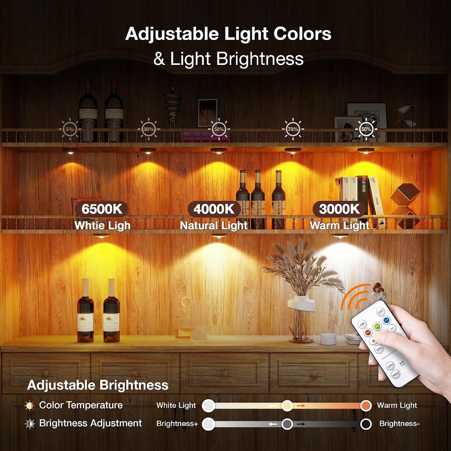 UNUSROOM Rechargeable Puck Lights with Remote Control,2000mAh High Capacity Battery Operated LED Under Cabinet