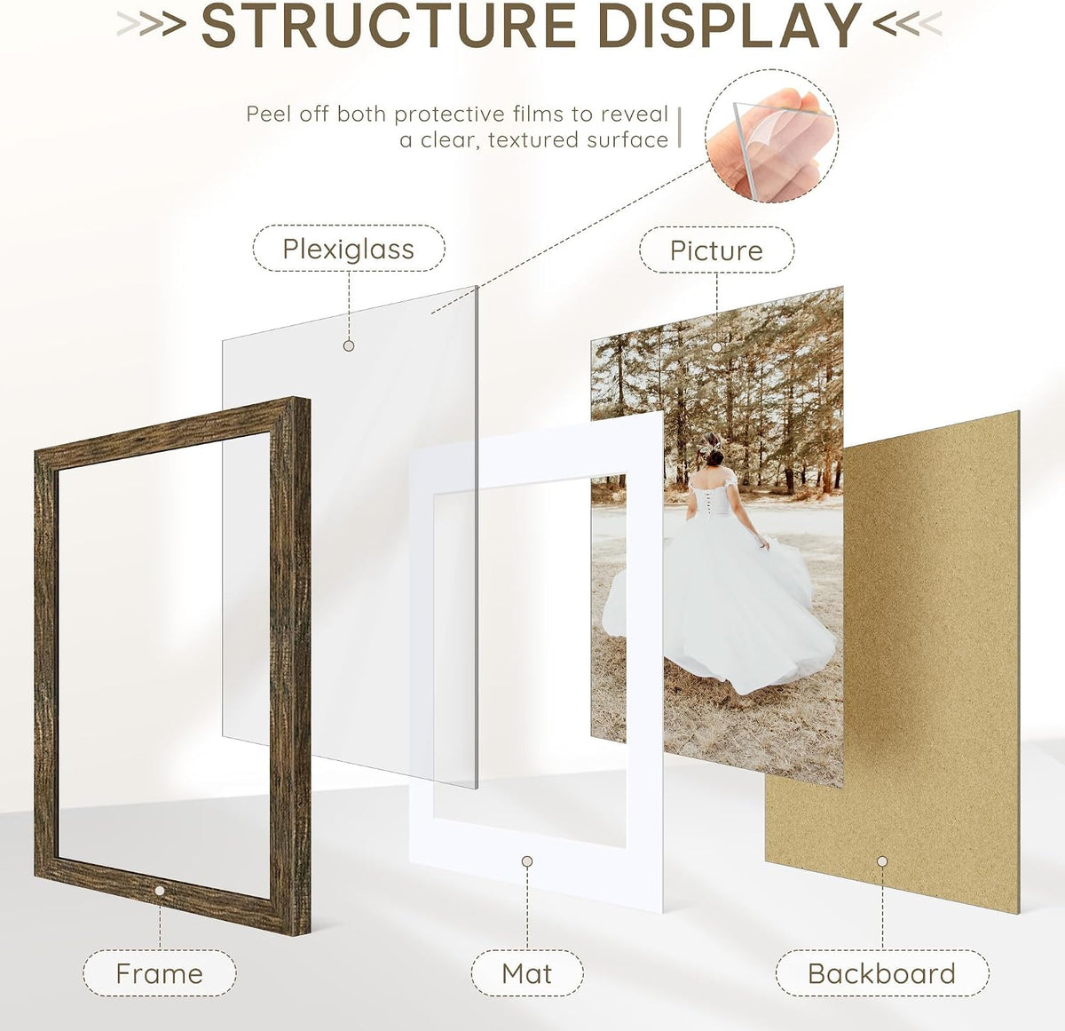 20x20 Rustic Brown Picture Frame, Poster Frame for Wall, 3 Pack | Fits 16x16 Photos With Mat or 20x20 Without Mat