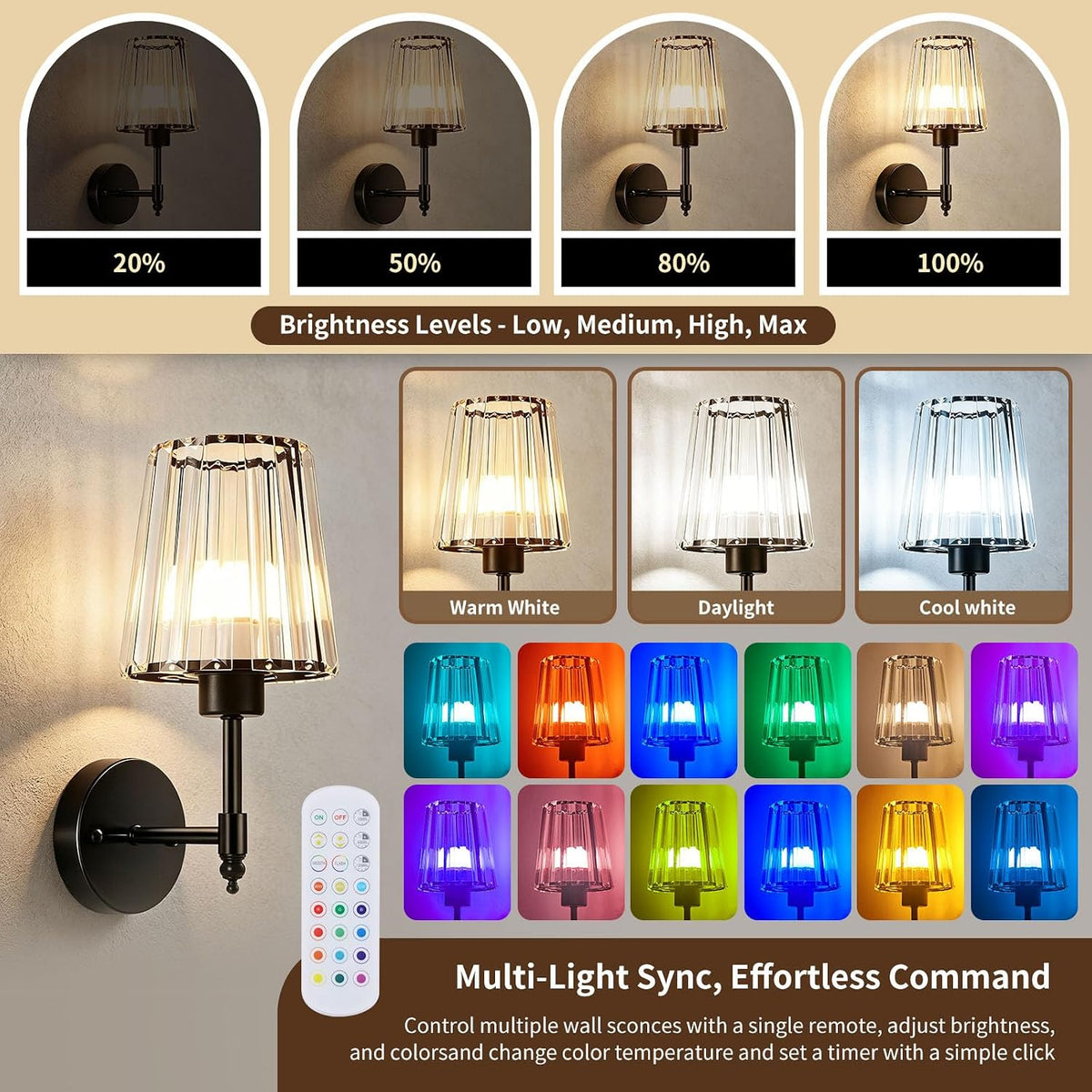 Battery Operated Wall Sconce Set of 2, Rechargeable Wireless Wall Lights | with 5200mAh Dimmable Bulbs and Remote,15