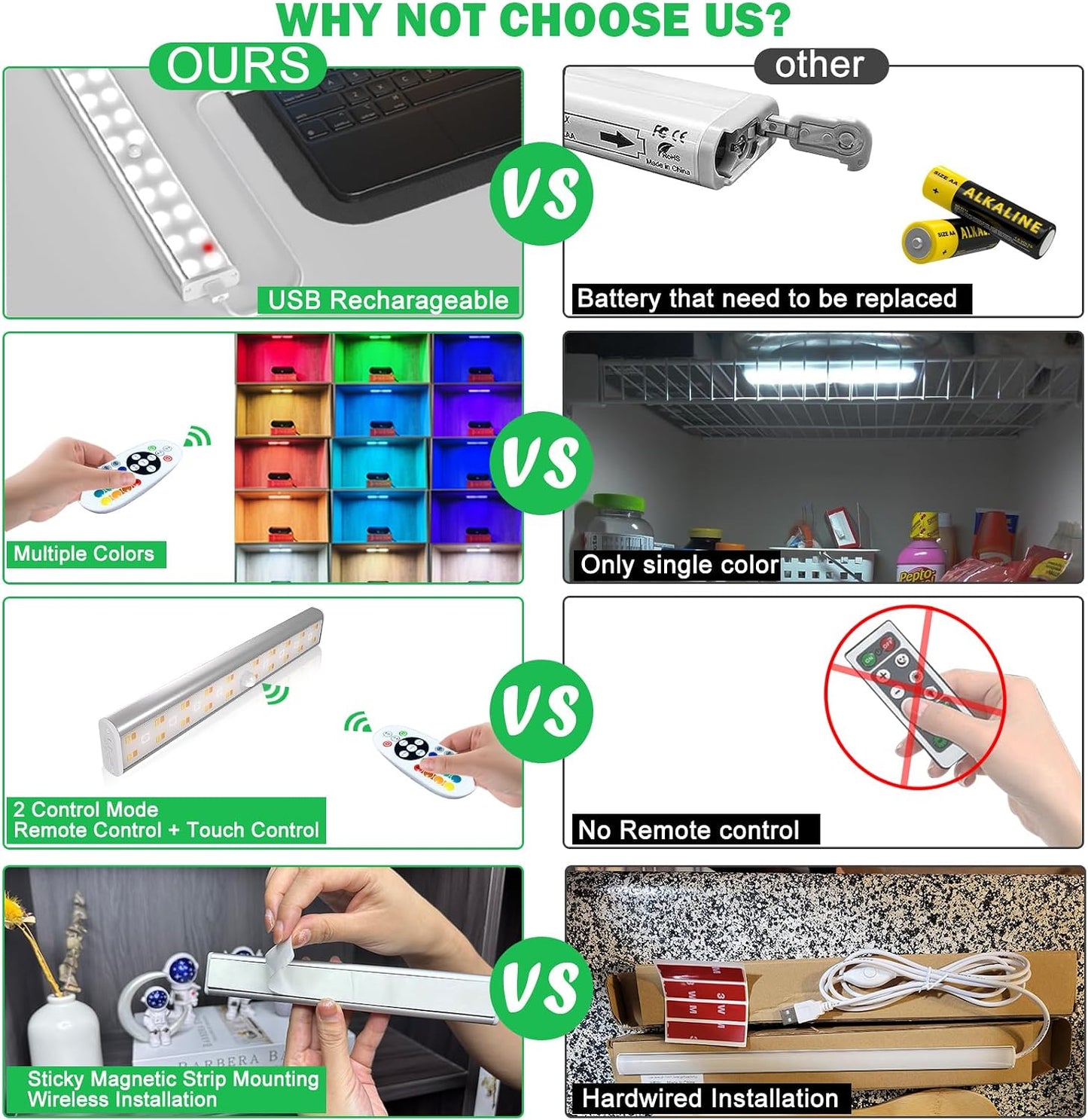 Under Cabinet Lighting Wireless Rechargeable Battery Operated LED Closet Lights Dimmable Under Counter Lights Bar with