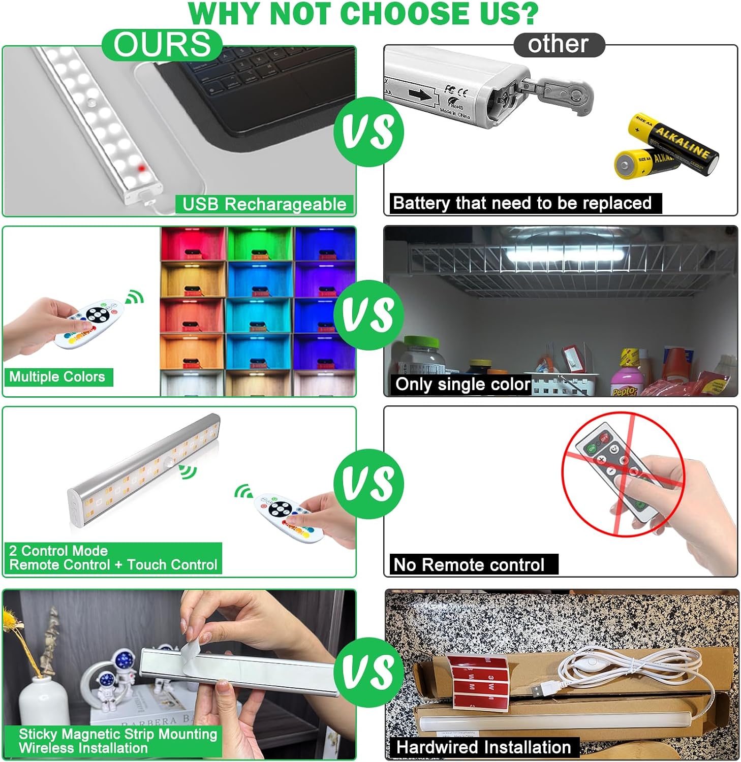 Under Cabinet Lighting Wireless Rechargeable Battery Operated LED Closet Lights Dimmable Under Counter Lights Bar with