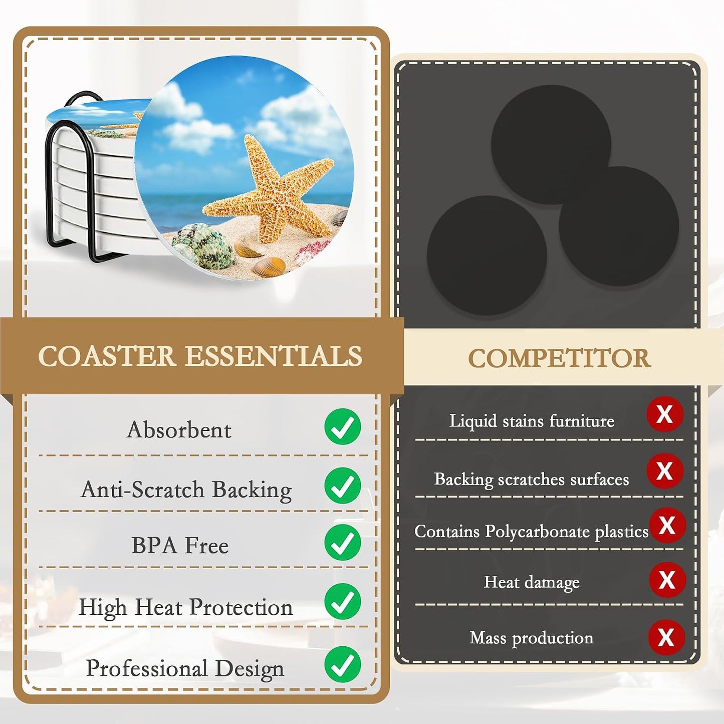 Holder / Water-Absorbent Beverage Pads for Dining Table Decor & Glass / Beach Seaside / Set of 6