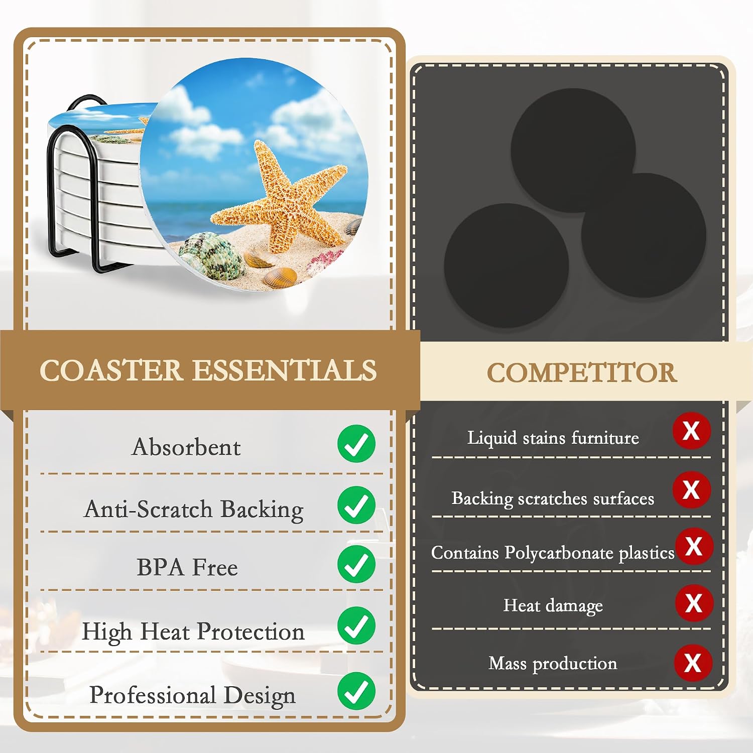 Holder / Water-Absorbent Beverage Pads for Dining Table Decor & Glass / Beach Seaside / Set of 6