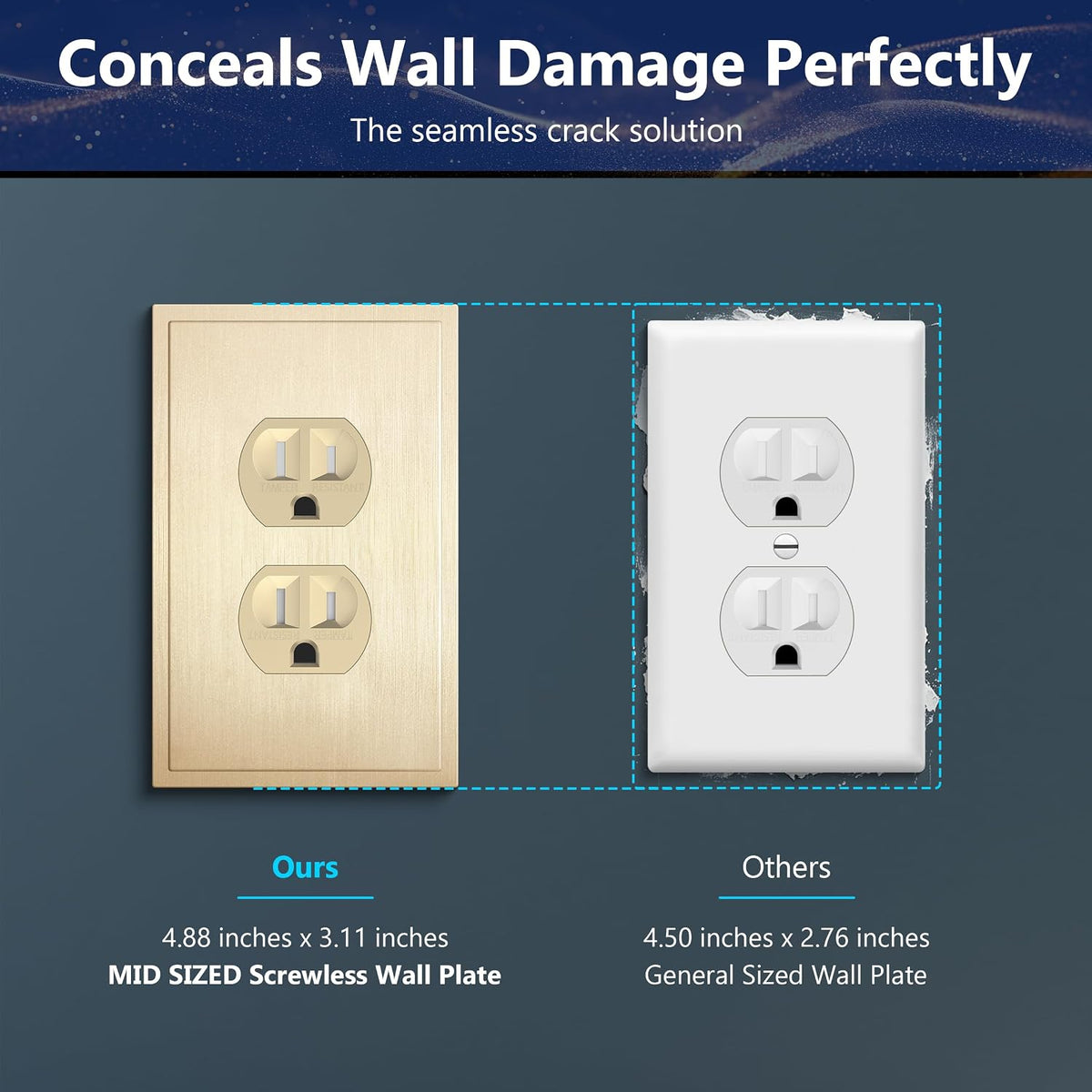 LIDER Modern Ogee Edge Screwless Wall Plate, Mid-Size 1-Gang Duplex Outlet Cover 4.88” x 3.11”, Contemporary Decor