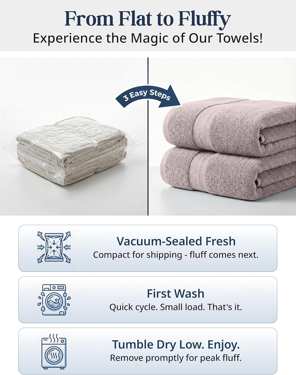 LANE LINEN Towel Set Quick Dry 100% Cotton 6 Piece Soft - Platinum | Cotton Bath Towel Set - Ring-Spun Durability
