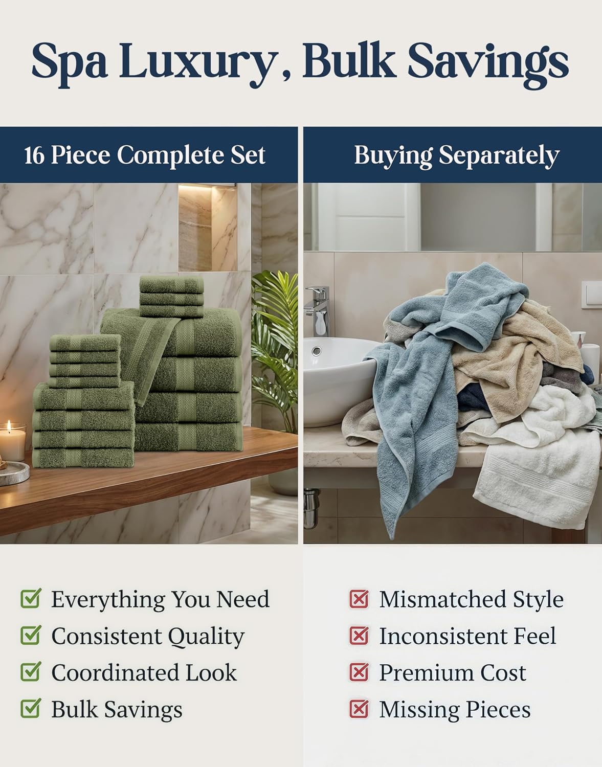 LANE LINEN Large Bath Towel Set Absorbent Quick Dry 100% Cotton - Oil Green | Soft Cotton Towels - Fade-Resistant