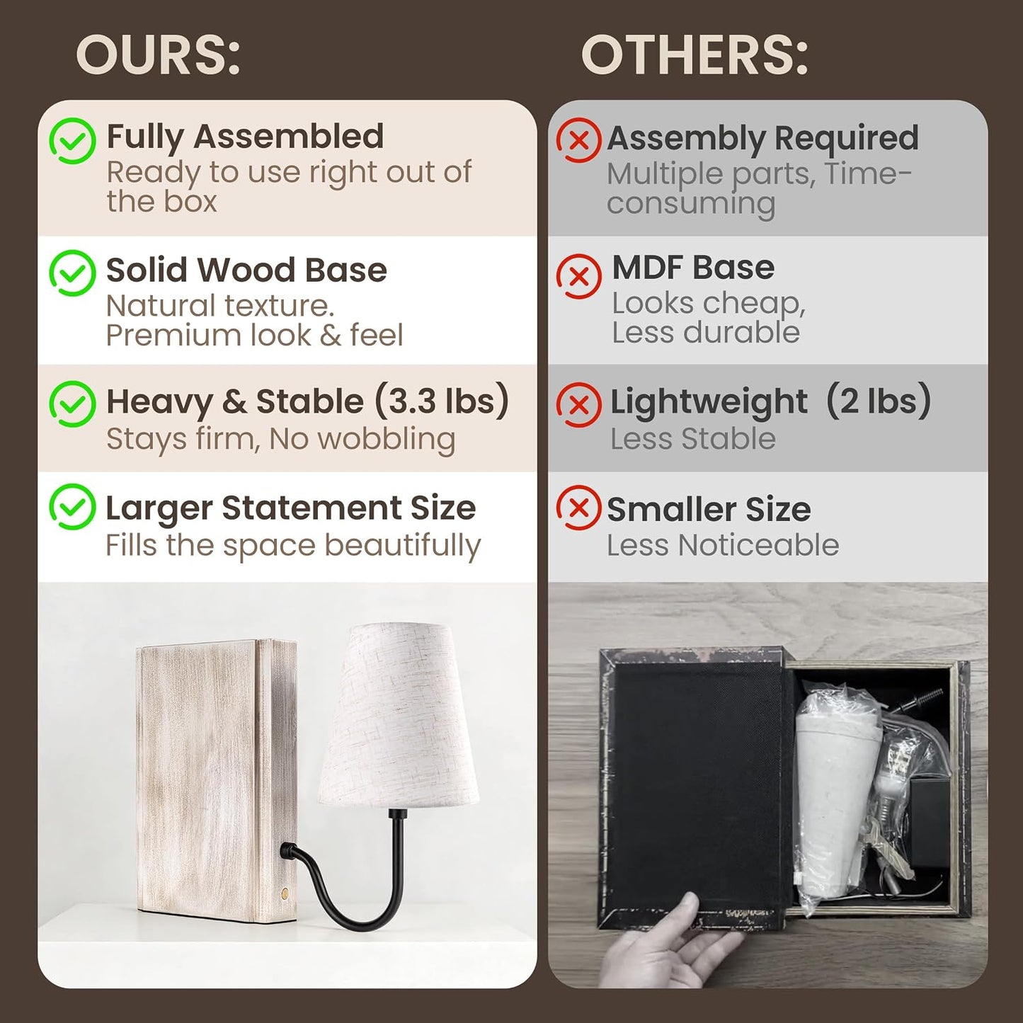 Solid Wood Bookshelf Lamp with Bulb, Cordless Rechargeable Touch Dimmable Table Lamp with Linen Fabric Shade, Modern