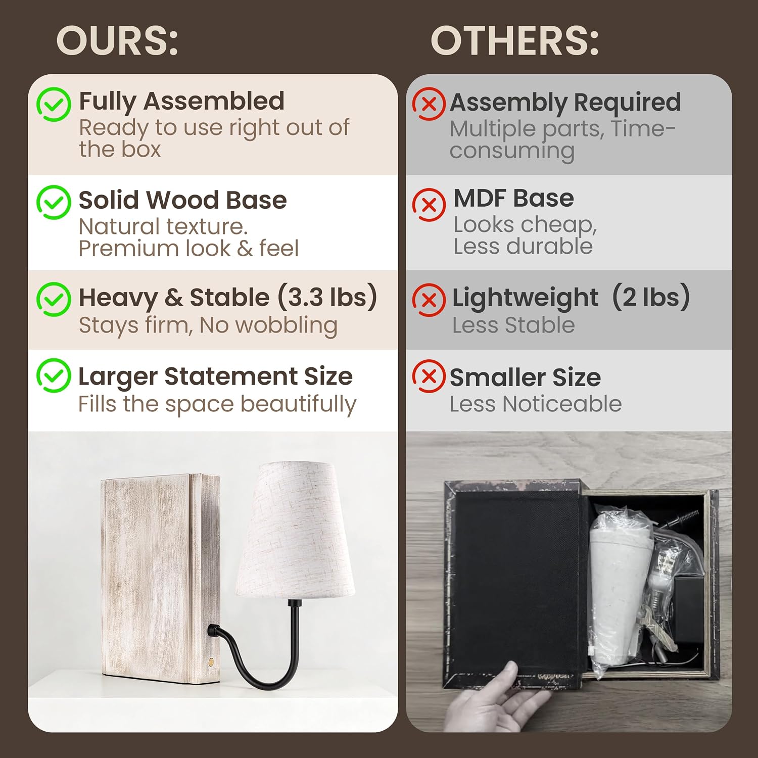 Solid Wood Bookshelf Lamp with Bulb, Cordless Rechargeable Touch Dimmable Table Lamp with Linen Fabric Shade, Modern