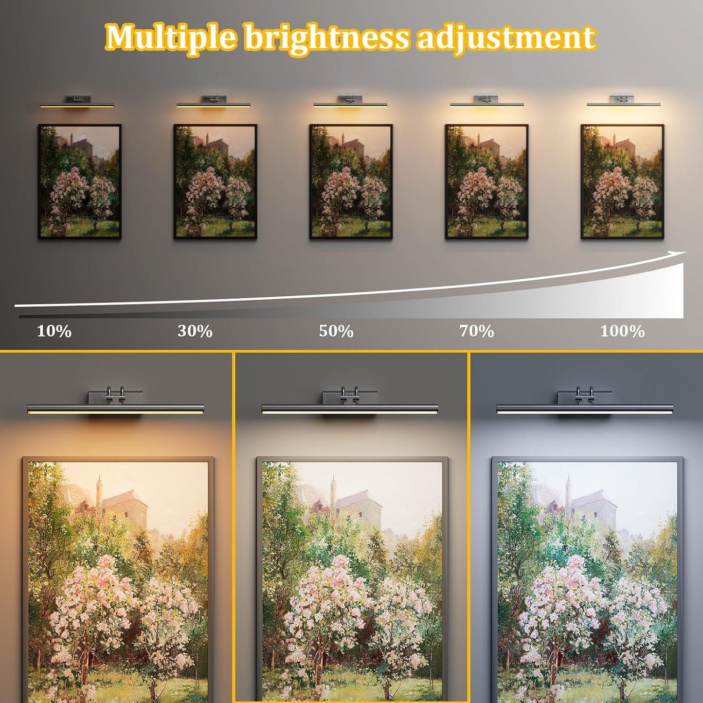 Battery Operated Picture Light for Wall, Grey, 13.8", Remote Control | 4000mAh Cordless,Grey Wall Light, Magnetic for