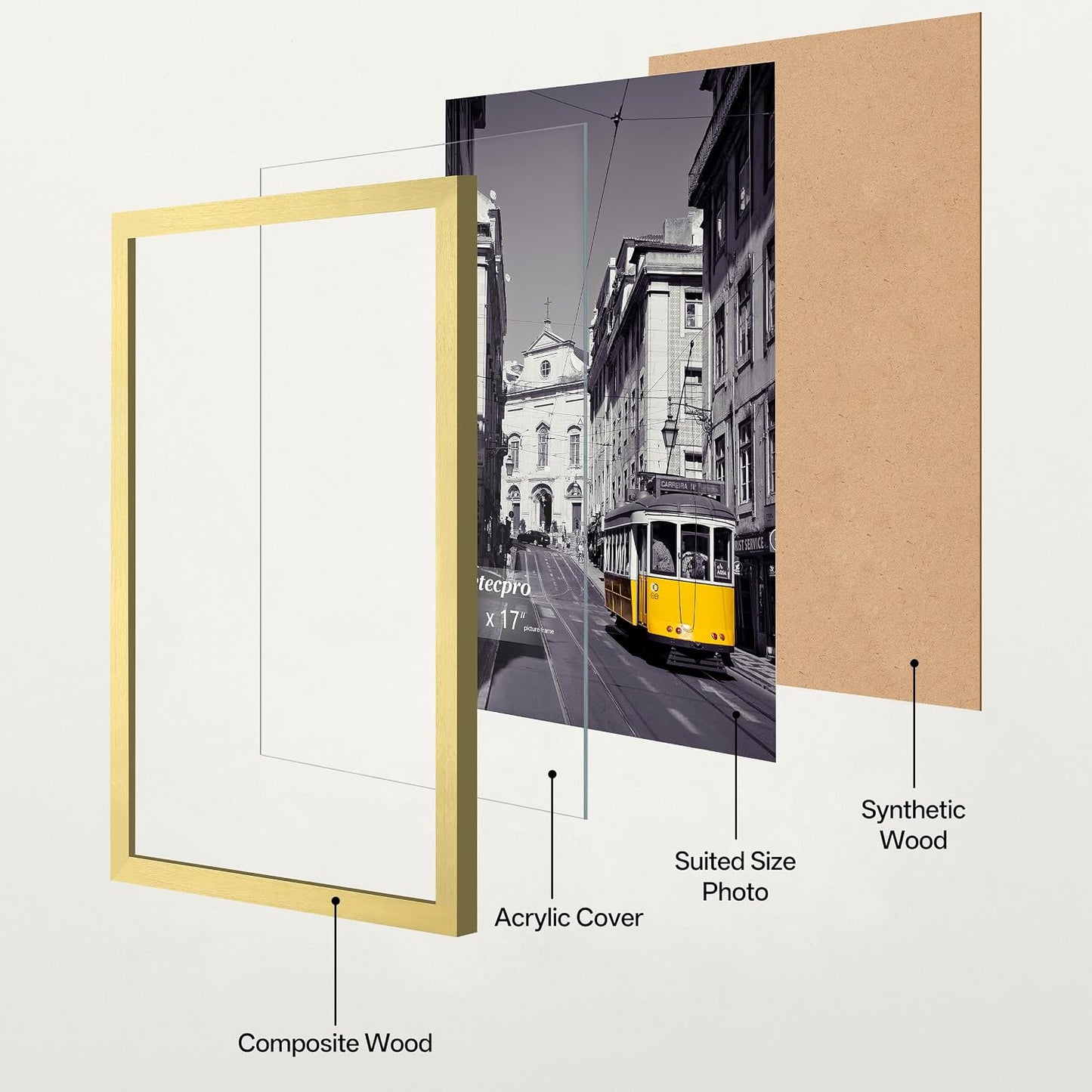 eletecpro 11x17 Picture Frames, Acrylic Cover, Gold, Set of 5 | Display Photo 11x17 Photo, Horizontal or Vertical, Wall