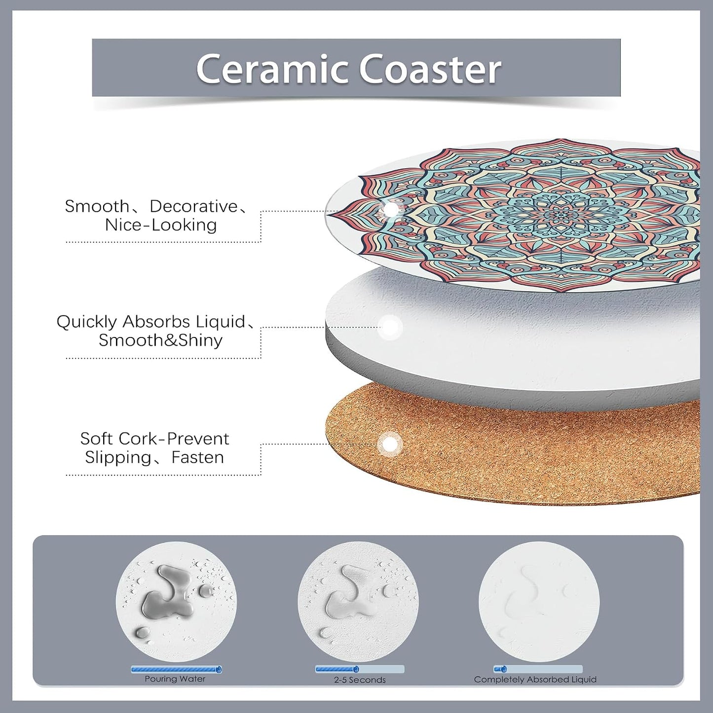 Holder / Absorbent Ceramic Coasters / Mandala Boho Flower / Set of 6